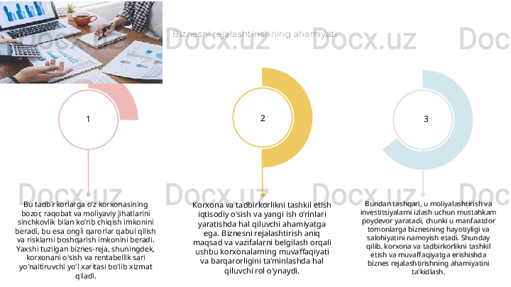 Biznes ni rej alas ht iris hning ahamiy at i
Korxona va tadbirkorlikni tashkil etish 
iqtisodiy o‘sish va yangi ish o‘rinlari 
yaratishda hal qiluvchi ahamiyatga 
ega. Biznesni rejalashtirish aniq 
maqsad va vazifalarni belgilash orqali 
ushbu korxonalarning muvaffaqiyati 
va barqarorligini ta'minlashda hal 
qiluvchi rol o'ynaydi.Bu tadbirkorlarga o‘z korxonasining 
bozor, raqobat va moliyaviy jihatlarini 
sinchkovlik bilan ko‘rib chiqish imkonini 
beradi, bu esa ongli qarorlar qabul qilish 
va risklarni boshqarish imkonini beradi. 
Yaxshi tuzilgan biznes-reja, shuningdek, 
korxonani o'sish va rentabellik sari 
yo'naltiruvchi yo'l xaritasi bo'lib xizmat 
qiladi. Bundan tashqari, u moliyalashtirish va 
investitsiyalarni izlash uchun mustahkam 
poydevor yaratadi, chunki u manfaatdor 
tomonlarga biznesning hayotiyligi va 
salohiyatini namoyish etadi. Shunday 
qilib, korxona va tadbirkorlikni tashkil 
etish va muvaffaqiyatga erishishda 
biznes rejalashtirishning ahamiyatini 
ta'kidlash.1 2
3 