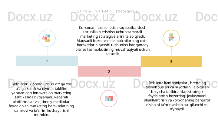 Samarali mark eting s trategiy alari
1
2 3Korxonani tashkil etish raqobatbardosh 
ustunlikka erishish uchun samarali 
marketing strategiyalarini talab qiladi. 
Maqsadli bozor va iste'molchilarning xatti-
harakatlarini yaxshi tushunish har qanday 
biznes tashabbusining muvaffaqiyati uchun 
zarurdir.
Tadbirkorlik brend uchun o'ziga xos 
o'ziga xoslik va qiymat taklifini 
yaratadigan innovatsion marketing 
taktikasida rivojlanadi. Raqamli 
platformalar va ijtimoiy mediadan 
foydalanish marketing harakatlarining 
qamrovi va ta'sirini kuchaytirishi 
mumkin. Reklama kampaniyalari, brending 
tashabbuslari va mijozlarni jalb qilish 
bo'yicha tadbirlardan strategik 
foydalanish bozordagi joylashuvni 
shakllantirish va korxonaning barqaror 
o'sishini ta'minlashda hal qiluvchi rol 
o'ynaydi.   