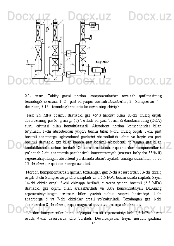  
2.1- rasm.   Tabiiy   gazni   nordon   komponentlardan   tozalash   qurilmasining
texnologik sxemasi:   1, 2 - past va yuqori bosimli absorberlar; 3 - kompressor; 4 -
desorber; 5-15 - texnologik materiallar oqimining chizig’i.
  Past   2,5   MPa   bosimli   dastlabki   gaz   46°S   harorat   bilan   10-chi   chiziq   orqali
absorberning   pastki   qismiga   (2)   beriladi   va   past   bosim   dietanolaminning   (DEA)
suvli   eritmasi   bilan   kontaktlashadi.   Absorbent   nordon   komponentlar   bilan
to’yinadi,   1-chi   absorberdan   yuqori   bosim   bilan   9-chi   chiziq   orqali   2-chi   past
bosimli   absorberga   uglevodorod   gazlarini   shamollatish   uchun   va   keyin   esa   past
bosimli   dastlabki   gaz   bilan   hamda   past   bosimli   absorbentli   to’yingan   gaz   bilan
kontaktlashishi   uchun   beriladi.   Gazni   shamollatish   orqali   nordon   komponentlarni
yo’qotish 2-chi absorberda past bosimli konsentratsiyali (massasi bo’yicha 33 % li)
regeneratsiyalangan  absorbent   yordamida  absorbsiyalash   amalga  oshiriladi,  11  va
12-chi chiziq orqali absorberga uzatiladi.
  Nordon komponentlardan qisman tozalangan gaz 2-chi absorberdan 13-chi chiziq
orqali 3-chi kompressorga olib chiqiladi va u 6,5 MPa bosim ostida siqiladi, keyin
14-chi   chiziq   orqali   5-chi   chiziqqa   beriladi,   u   yerda   yuqori   bosimli   (6,5   MPa)
dastlabki   gaz   oqimi   bilan   aralashtiriladi   va   33%   konsentratsiyali   DEAning
regeneratsiyalangan   eritmasi   bilan   yuvish   uchun   yuqori   bosimdagi   1-chi
absorberga   6   va   7-chi   chiziqlar   orqali   yo’naltiriladi.   Tozalangan   gaz   1-chi
absorberdan 8-chi chiziq orqali magistral quvuruzatmasiga olib ketiladi.
  Nordon   komponentlar   bilan   to’yingan   aminli   regeneratsiyalash   2,5   MPa   bosim
ostida   4-chi   desorberda   olib   boriladi.   Desorbsiyadan   keyin   nordon   gazlarni
17 