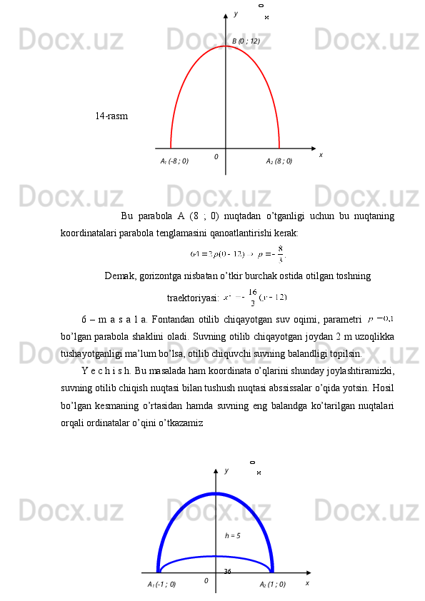 14-rasm
                Bu   parabola   A   (8   ;   0)   nuqtadan   o’tganligi   uchun   bu   nuqtaning
koordinatalari parabola tenglamasini qanoatlantirishi kerak:
.
Demak, gorizontga nisbatan o’tkir burchak ostida otilgan toshning
traektoriyasi: 
6   –   m   a   s   a   l   a.   Fontandan   otilib   chiqayotgan   suv   oqimi,   parametri  
bo’lgan parabola shaklini oladi. Suvning otilib chiqayotgan joydan 2 m uzoqlikka
tushayotganligi ma’lum bo’lsa, otilib chiquvchi suvning balandligi topilsin.  
Y e c h i s h. Bu masalada ham koordinata o’qlarini shunday joylashtiramizki,
suvning otilib chiqish nuqtasi bilan tushush nuqtasi abssissalar o’qida yotsin. Hosil
bo’lgan   kesmaning   o’rtasidan   hamda   suvning   eng   balandga   ko’tarilgan   nuqtalari
orqali ordinatalar o’qini o’tkazamiz
36 x0
xB (0 ; 12) y
0
A
1  (-8 ; 0) A
2  (8 ; 0)	
0
x
h = 5 y
x0
A
1  (-1 ; 0) A
2  (1 ; 0) 