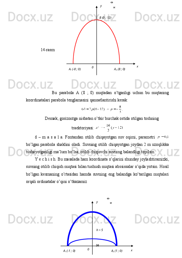 14-rasm
                Bu   parabola   A   (8   ;   0)   nuqtadan   o’tganligi   uchun   bu   nuqtaning
koordinatalari parabola tenglamasini qanoatlantirishi kerak:
.
Demak, gorizontga nisbatan o’tkir burchak ostida otilgan toshning
traektoriyasi: 
6   –   m   a   s   a   l   a.   Fontandan   otilib   chiqayotgan   suv   oqimi,   parametri  
bo’lgan parabola shaklini oladi. Suvning otilib chiqayotgan joydan 2 m uzoqlikka
tushayotganligi ma’lum bo’lsa, otilib chiquvchi suvning balandligi topilsin.  
Y e c h i s h. Bu masalada ham koordinata o’qlarini shunday joylashtiramizki,
suvning otilib chiqish nuqtasi bilan tushush nuqtasi abssissalar o’qida yotsin. Hosil
bo’lgan   kesmaning   o’rtasidan   hamda   suvning   eng   balandga   ko’tarilgan   nuqtalari
orqali ordinatalar o’qini o’tkazamiz
36 x0
xB (0 ; 12) y
0
A
1  (-8 ; 0) A
2  (8 ; 0)	
0
x
h = 5 y
x0
A
1  (-1 ; 0) A
2  (1 ; 0)