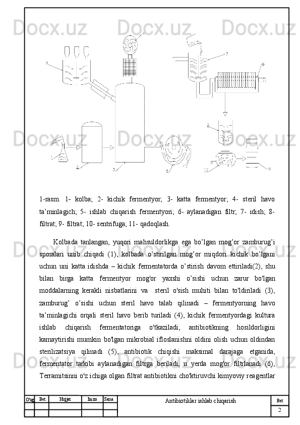 № Хужжат
Изм
2Bet
Antibiotiklar ishlab chiqarishSanaImzoBet
Hujjat
O'zg 1-rasm.   1 -   kolba;   2-   kichik   fermentyor;   3-   katta   fermentyor;   4-   steril   havo
ta’minlagich;   5-   ishlab   chiqarish   fermentyori;   6-   aylanadigan   filtr;   7-   idish;   8-
filtrat; 9- filtrat; 10- sentrifuga; 11- qadoqlash.
Kolbada   tanlangan,   yuqori   mahsuldorlikga   ega   bo’lgan   mog’or   zamburug’i
sporalari   unib   chiqadi   (1),   kolbada   o’stirilgan   mog’or   miqdori   kichik   bo’lgani
uchun   uni   katta   idishda   –   kichik   fermentatorda   o’stirish   davom   ettiriladi(2),   shu
bilan   birga   katta   fermentyor   mog'or   yaxshi   o’sishi   uchun   zarur   bo'lgan
moddalarning   kerakli   nisbatlarini   va     steril   o'sish   muhiti   bilan   to'ldiriladi   (3),
zamburug’   o’sishi   uchun   steril   havo   talab   qilinadi   –   fermentyorning   havo
ta’minlagichi   orqali   steril   havo   berib   turiladi   (4),   kichik   fermentyordagi   kultura
ishlab   chiqarish   fermentatoriga   o'tkaziladi,   antibiotikning   hosildorligini
kamaytirishi   mumkin   bo'lgan   mikrobial   ifloslanishni   oldini   olish   uchun   oldindan
sterilizatsiya   qilinadi   (5),   antibiotik   chiqishi   maksimal   darajaga   etganida,
fermentator   tarkibi   aylanadigan   filtrga   beriladi,   u   yerda   mog'or   filtrlanadi   (6),
Terramitsinni o'z ichiga olgan filtrat antibiotikni cho'ktiruvchi kimyoviy reagentlar 