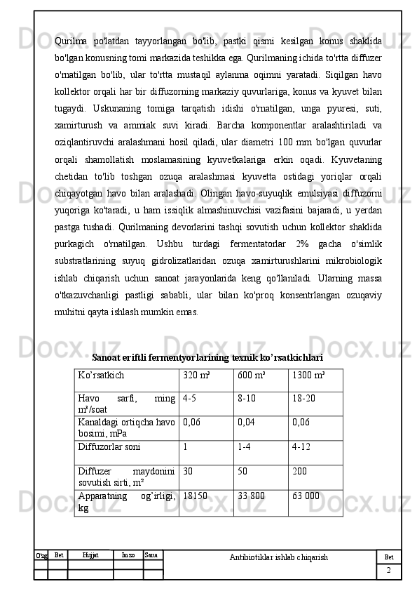 № Хужжат
Изм
2Bet
Antibiotiklar ishlab chiqarishSanaImzoBet
Hujjat
O'zg Qurilma   po'latdan   tayyorlangan   bo'lib,   pastki   qismi   kesilgan   konus   shaklida
bo'lgan konusning tomi markazida teshikka ega. Qurilmaning ichida to'rtta diffuzer
o'rnatilgan   bo'lib,   ular   to'rtta   mustaqil   aylanma   oqimni   yaratadi.   Siqilgan   havo
kollektor  orqali har bir  diffuzorning markaziy quvurlariga, konus va kyuvet bilan
tugaydi.   Uskunaning   tomiga   tarqatish   idishi   o'rnatilgan,   unga   pyuresi,   suti,
xamirturush   va   ammiak   suvi   kiradi.   Barcha   komponentlar   aralashtiriladi   va
oziqlantiruvchi   aralashmani   hosil   qiladi,   ular   diametri   100   mm   bo'lgan   quvurlar
orqali   shamollatish   moslamasining   kyuvetkalariga   erkin   oqadi.   Kyuvetaning
chetidan   to'lib   toshgan   ozuqa   aralashmasi   kyuvetta   ostidagi   yoriqlar   orqali
chiqayotgan   havo   bilan   aralashadi.   Olingan   havo-suyuqlik   emulsiyasi   diffuzorni
yuqoriga   ko'taradi,   u   ham   issiqlik   almashinuvchisi   vazifasini   bajaradi,   u   yerdan
pastga   tushadi.   Qurilmaning   devorlarini   tashqi   sovutish   uchun   kollektor   shaklida
purkagich   o'rnatilgan.   Ushbu   turdagi   fermentatorlar   2%   gacha   o'simlik
substratlarining   suyuq   gidrolizatlaridan   ozuqa   xamirturushlarini   mikrobiologik
ishlab   chiqarish   uchun   sanoat   jarayonlarida   keng   qo'llaniladi.   Ularning   massa
o'tkazuvchanligi   pastligi   sababli,   ular   bilan   ko'proq   konsentrlangan   ozuqaviy
muhitni qayta ishlash mumkin emas.
                
           
                Sanoat eriftli fermentyorlarining texnik ko’rsatkichlari 
Ko’rsatkich 320 m³ 600 m³ 1300 m³
Havo   sarfi,   ming
m³/soat 4-5 8-10 18-20
Kanaldagi ortiqcha havo
bosimi, mPa 0,06 0,04 0,06
Diffuzorlar soni 1 1-4 4-12
Diffuzer   maydonini
sovutish sirti, m² 30 50 200
Apparatning   og’irligi,
kg 18150 33 800 63 000 