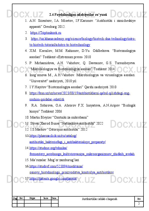 № Хужжат
Изм
2Bet
Antibiotiklar ishlab chiqarishSanaImzoBet
Hujjat
O'zg                                    2.4 Foydalanilgan adabiyotlar ro’yxati
1. A.N.   Sizentsov,   I.A.   Misetov,   I.F.Karimov.   “Antibiotiki   i   ximicheskiye
apparati” Orenburg 2012.
2.   https://Triptonkosti.ru
3.   https://uz.khanacademy.org/science/biology/biotech-dna-technology/intro-
to-biotech-tutorial/a/intro-to-biotechnology
4. X.M.   Kornilov,   M.M.   Rahimov,   D.Yu.   Odilbekova.   “Biotexnologiya
asoslari” Toshkent «Extremum press» 2010
5. P.   Mirhamidova,   A.H.   Vahobov,   Q.   Davranov,   G.S.   Tursunboyeva.
“Mikrobiologiya va Biotexnologiya asoslari” Toshkent 2014
6. Inog’omova   M.,   A.H.Vahobov.   Mikrobiologiya   va   virusologiya   asoslari.
“Universitet” nashriyoti, 2010 yil.
7. I.Y.Hayitov “Biotexnologiya asoslari” Qarshi nashriyoti 2010
8. https://kun.uz/uz/news/2023/08/19/antibiotiklarni-qabul-qilishdagi-eng-   
muhim-qoidalar-eslatildi
9.   R.A.   Sobirova,   O.A.   Abrorov   F.X.   Inoyatova,   A.N.Aripov   “Biologik
kimyo” Toshkent 2006
10.  Martin Bleyzer “Oxotniki za mikrobami”
11.  Stiven Xarrod Buner “Naturalniye antibiotiki” 2022
12.  I.S.Markov “Ostorojno antibiotiki” 2012
13. https://pharmaclick.uz/ru/catalog/   
antibiotiki_bakteriofagi_i_antibakterialnye_preparaty/
14. https://studme.org/tehnika/   
fermentery_aerobnogo_kultivirovaniya_mikroorganizmov_zhidkih_sredah
15.  Ma’ruzalar: Mog’or zamburug’lari
16. https://studref.com/523894/meditsina/   
osnovy_biotehnologii_proizvodstva_kontrolya_antibiotikov
17. https://patents.google.com/patent/    