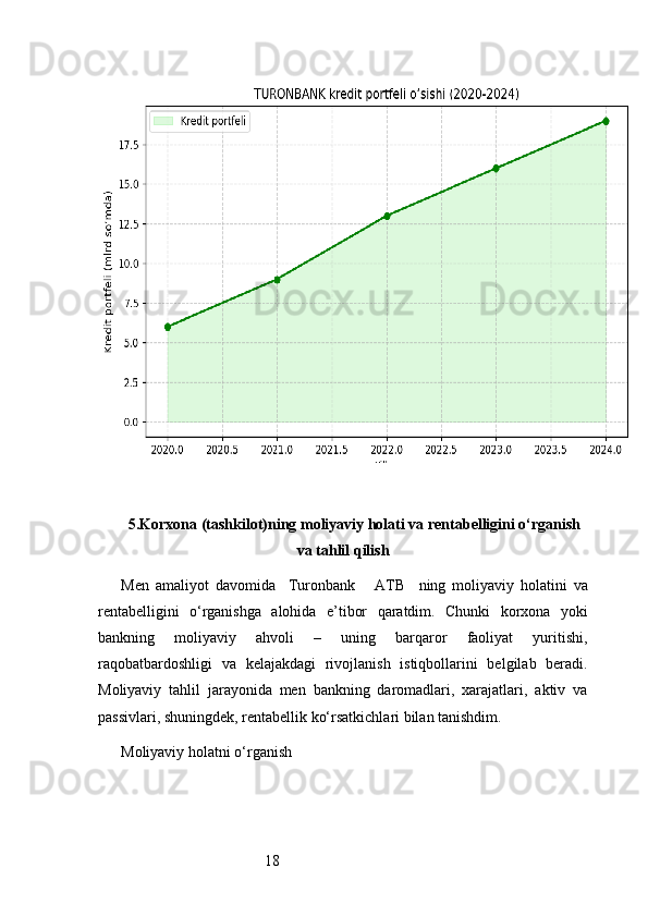 185. Korxona (tashkilot)ning moliyaviy holati va rentabelligini o‘rganish
va tahlil qilish
Men   amaliyot   davomida     Turonbank       ATB     ning   moliyaviy   holatini   va
rentabelligini   o‘rganishga   alohida   e’tibor   qaratdim.   Chunki   korxona   yoki
bankning   moliyaviy   ahvoli   –   uning   barqaror   faoliyat   yuritishi,
raqobatbardoshligi   va   kelajakdagi   rivojlanish   istiqbollarini   belgilab   beradi.
Moliyaviy   tahlil   jarayonida   men   bankning   daromadlari,   xarajatlari,   aktiv   va
passivlari, shuningdek, rentabellik ko‘rsatkichlari bilan tanishdim.
Moliyaviy holatni o‘rganish 