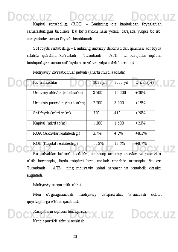 20Kapital   rentabelligi   (ROE)   –   Bankning   o‘z   kapitalidan   foydalanish
samaradorligini   bildiradi.   Bu   ko‘rsatkich   ham   yetarli   darajada   yuqori   bo‘lib,
aksiyadorlar uchun foydali hisoblanadi.
Sof foyda rentabelligi – Bankning umumiy daromadidan qanchasi sof foyda
sifatida   qolishini   ko‘rsatadi.     Turonbank       ATB     da   xarajatlar   oqilona
boshqarilgani uchun sof foyda ham yildan-yilga oshib bormoqda.
Moliyaviy ko‘rsatkichlar jadvali (shartli misol asosida)
Ko‘rsatkichlar 2022 yil 2023 yil O‘sish (%)
Umumiy aktivlar (mlrd so‘m) 8 500 10 200 +20%
Umumiy passivlar (mlrd so‘m) 7 200 8 600 +19%
Sof foyda (mlrd so‘m) 320 410 +28%
Kapital (mlrd so‘m) 1 300 1 600 +23%
ROA (Aktivlar rentabelligi) 3,7% 4,0% +0,3%
ROE (Kapital rentabelligi) 11,8% 12,5% +0,7%
Bu   jadvaldan   ko‘rinib   turibdiki,   bankning   umumiy   aktivlari   va   passivlari
o‘sib   bormoqda,   foyda   miqdori   ham   sezilarli   ravishda   ortmoqda.   Bu   esa
Turonbank       ATB     ning   moliyaviy   holati   barqaror   va   rentabelli   ekanini
anglatadi.
Moliyaviy barqarorlik tahlili
Men   o‘rganganimdek,   moliyaviy   barqarorlikni   ta’minlash   uchun
quyidagilarga e’tibor qaratiladi:
Xarajatlarni oqilona boshqarish;
Kredit portfeli sifatini oshirish; 