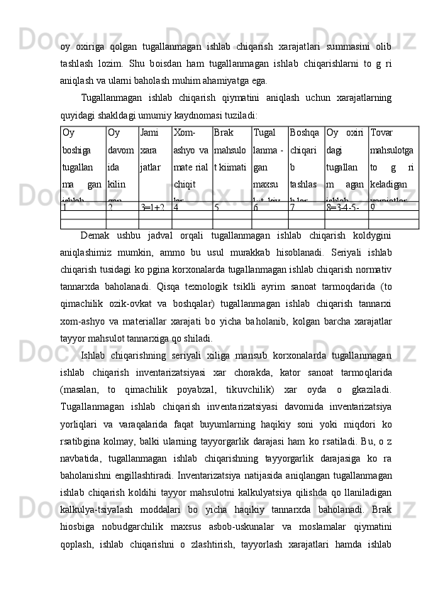 oy   oxiriga   qolgan   tugallanmagan   ishlab   chiqarish   xarajatlari   summasini   olib
tashlash   lozim.   Shu   boisdan   ham   tugallanmagan   ishlab   chiqarishlarni   to   g   ri
aniqlash va ularni baholash muhim ahamiyatga ega.
Tugallanmagan   ishlab   chiqarish   qiymatini   aniqlash   uchun   xarajatlarning
quyidagi  shakldagi umumiy kaydnomasi tuziladi:
Oy
boshiga
tugallan
ma   gan
ishlab Oy
davom
ida
kilin
gan Jami
xara
jatlar Xom-
ashyo   va
mate   rial
chiqit
lar Brak
mahsulo
t  kiimati Tugal
lanma   -
gan
maxsu
lot   kiy- Boshqa
chiqari
b
tashlas
h lar Oy   oxiri
dagi
tugallan
m   agan
ishlab Tovar
mahsulotga
to   g   ri
keladigan
xarajatlar
1 2 3=1+2 4 5 6 7 8=3-4-5- 9
Demak   ushbu   jadval   orqali   tugallanmagan   ishlab   chiqarish   koldygini
aniqlashimiz   mumkin,   ammo   bu   usul   murakkab   hisoblanadi .   Seriyali   ishlab
chiqarish tusidagi ko pgina korxonalarda tugallanmagan ishlab chiqarish normativ
tannarxda   baholanadi.   Qisqa   texno log ik   tsiklli   ayrim   sanoat   tarmo q darida   (t o
q imachilik   ozik-ovkat   va   boshqalar)   tugal lanmagan   ishlab   chiqarish   tannarxi
xom-ashyo   va   materiallar   xarajati   bo   yicha   ba h olanib,   kolgan   barcha   xarajatlar
tayyor mahsulot tannarxiga  qo  shiladi.
Ishlab   chiqarishning   seriyali   xiliga   mansub   korxonalarda   tugallanmagan
ishlab   chiqarish   inventarizatsiyasi   xar   chorakda,   kator   sanoat   tarmo q larida
(masalan,   t o   q imachilik   poyabzal,   tikuvchilik)   xar   oyda   o   gkaziladi.
Tugallanmagan   ishlab   chiqarish   inventa rizatsiyasi   davomida   inventarizatsiya
yorli q lari   va   vara q alarida   faqat   buyumlarning   haqikiy   soni   yoki   miqdori   ko
rsatibgina   kolmay,   balki   ularning   tayyorgarlik   darajasi   ham   ko   r satiladi.   Bu,   o   z
navbatida,   tugallanmagan   ishlab   chiqarishning   tayyorgarlik   darajasiga   ko   ra
ba h olanishni   engillashtiradi.   Inventarizatsiya   natijasida   ani ql angan   tugallanmagan
ishlab   chiqarish   k o ldi h i   tayyor   mahsulotni   kalkulyatsiya   qilishda   qo   llaniladigan
kalkulya- tsiyalash   moddalari   bo   yicha   haqikiy   tannarxda   baholanadi.   Brak
h io s biga   nobudgarchilik   maxsus   asbob-uskunalar   va   moslamalar   qiymatini
qoplash,   ishlab   chiqarishni   o   zlashtirish,   tayyorlash   xarajatlari   hamda   ishlab