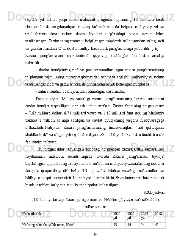 tegishli   yil   uchun   yalpi   ichki   mahsulot   prognozi   hajmining   10   foizidan   kelib
chiqqan   holda   belgilanadigan   mutlaq   ko‘rsatkichlarda   kelgusi   moliyaviy   yil   va
rejalashtirish   davri   uchun   davlat   byudjet   to‘g'risidagi   davlat   qonun   bilan
tasdiqlangan.   Zaxira jamg'armasini belgilangan miqdorda to‘ldirgandan so‘ng, neft
va gaz daromadlari O‘zbekiston milliy farovonlik jamg'armasiga yuborildi.   [16]
Zaxira   jamg'armasini   shakllantirish   quyidagi   mablag'lar   hisobidan   amalga
oshirildi:
-   davlat   byudjetning   neft   va   gaz   daromadlari,   agar   zaxira   jamg'armasining
to‘plangan hajmi uning me'yoriy qiymatidan oshmasa, tegishli moliyaviy yil uchun
tasdiqlangan neft va gazni o‘tkazish qiymatidan oshib ketadigan miqdorda;
- zahira fondini boshqarishdan olinadigan daromadlar.
Dekabr   oyida   Moliya   vazirligi   zaxira   jamg'armasining   barcha   miqdorini
davlat byudjet taqchilligini qoplash uchun sarfladi.   Zaxira fondining qolgan qismi
– 7,62 milliard dollar, 6,71 milliard yevro va 1,10 milliard funt sterling Markaziy
bankka   1   trillion   so‘mga   sotilgan.   va   davlat   byudjetning   yagona   hisobvarag'iga
o‘tkaziladi.   Natijada,   Zaxira   jamg‘armasining   hisobvaraqlari   “nol   qoldiqlarni
shakllantirdi” va o‘tgan yili rejalashtirilganidek, 2018-yil 1-fevraldan boshlab u o‘z
faoliyatini to‘xtatdi.
  Bu   o zgarishlar   jamlangan   fonddagi   to plangan   zaxiralardan   samaraliroqʻ ʻ
foydalanish   imkonini   beradi.   Inqiroz   davrida   Zaxira   jamg'armasi   byudjet
taqchilligini qoplashning asosiy manbai bo‘lib, bu moliyaviy zaxiralarning sezilarli
darajada   qisqarishiga   olib   keldi.   3.3.1.-jadvalda   Moliya   vazirligi   ma'lumotlari   va
Milliy   tadqiqot   universiteti   Iqtisodiyot   oliy   maktabi   Rivojlanish   markazi   instituti
hisob-kitoblari bo‘yicha tahliliy tadqiqotlar ko‘rsatilgan.
3.3.1-jadval
2018-2022 yillardagi Zaxira jamg'armasi va NWFning byudjet ko‘rsatkichlari,
milliard so‘m
Ko‘rsatkichlar 2022
yil 2022
yil 2017
yil 2018
Neftning o‘rtacha yillik narxi, $/barl 53 44 54 45
80 