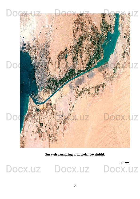 Suvaysh kanalining sputnikdan ko`rinishi.
          2-ilova.
34 