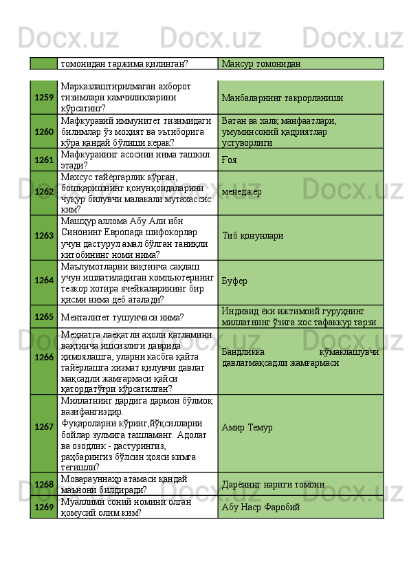 томонидан таржима қилинган? Мансур томонидан
1259 Марказлаштирилмаган   ахборот 
тизимлари камчиликларини 
кўрсатинг? Манбаларнинг   такрорланиши
1260 Мафкуравий   иммунитет   тизимидаги 
билимлар ўз моҳият ва эътиборига 
кўра қандай бўлиши керак? Ватан   ва   халқ   манфаатлари, 
умуминсоний қадриятлар 
устуворлиги
1261 Мафкуранинг   асосини   нима   ташкил 
этади? Ғоя
1262 Махсус тайёргарлик кўрган, 
бошқаришнинг қонунқоидаларини 
чуқур   билувчи   малакали   мутахассис
ким? менеджер
1263 Машҳур аллома Абу Али ибн 
Синонинг Европада шифокорлар 
учун   дастурул   амал   бўлган   таниқли
китобининг номи нима? Тиб   қонунлари
1264 Маълумотларни вақтинча сақлаш 
учун   ишлатиладиган   компьютернинг 
тезкор хотира ячейкаларининг бир 
қисми нима деб аталади? Буфер
1265
Менталитет   тушунчаси   нима? Индивид ёки ижтимоий гуруҳнинг 
миллатнинг   ўзига   хос   тафаккур   тарзи
1266 Меҳнатга   лаёқатли   аҳоли   қатламини 
вақтинча ишсизлиги даврида 
ҳимоялашга, уларни касбга қайта 
тайёрлашга хизмат қилувчи давлат 
мақсадли жамғармаси қайси
қатордатўғри   кўрсатилган? Бандликка кўмаклашувчи
давлатмақсадли жамғармаси
1267 Миллатнинг   дардига   дармон   бўлмоқ 
вазифангиздир.
Амир   ТемурФуқароларни кўринг,йўқсилларни 
бойлар   зулмига   ташламанг.   Адолат 
ва озодлик - дастурингиз, 
раҳбарингиз бўлсин ҳояси кимга
тегишли?
1268 Моварауннаҳр   атамаси   қандай 
маънони билдиради? Дарёнинг   нариги   томони
1269 Муаллими   соний   номини   олган 
қомусий олим ким? Абу   Наср   Фаробий 