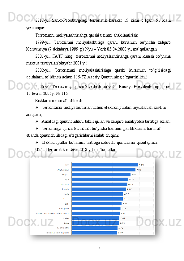 2017-yil   Sankt-Peterburgdagi   terroristik   harakat   15   kishi   o’lgan,   51   kishi
yaralangan.
Terrozimni moliyalashtirishga qarshi tizimni shakllantirish:
1999-yil.   Terrozimni   moliyalashtiriga   qarshi   kurishish   bo’yicha   xalqaro
Konvensiya (9 dekabrya 1999 g.) Nyu – York 03.04.2000 y., ma’qullangan
2001-yil.   FATF   ning     terrorizmni   moliyalashtirishga   qarshi   kurash   bo’yicha
maxsus tavsiyalar(oktyabr 2001 y.)
2002-yil.   Terrorizmni   moliyalashtirishga   qarshi   kurashish   to’g’risidagi
qoidalarni to’ldirish uchun 115-FZ Asosiy Qonunining o’zgartirilishi)
2006-yil. Terrozimga qarshi kurishish bo’yicha Rossiya Prezidentining qarori
15 fevral 2006y. № 116.
Risklarni minimallashtirish: 
 Terrorizmni moliyalashtirish uchun elektron puldan foydalanish xavfini 
aniqlash;
 Amaldagi qonunchilikni tahlil qilish va xalqaro amaliyotda tartibga solish;
 Terrorimga qarshi kurashish bo’yicha tizimning zafiliklarini bartaraf 
etishda qonunchilikdagi o’zgarishlarni ishlab chiqish;
 Elektron pullar ko’lamini tartibga soluvchi qonunlarni qabul qilish.
Global terroristik indeks 2018-yil ma’lumotlari:  
35  