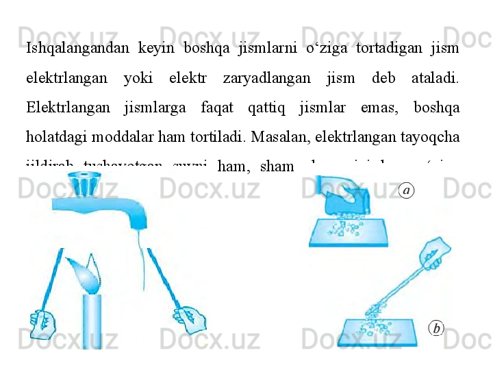 Ishqalangandan  keyin  boshqa  jismlarni   o‘ziga  tortadigan  jism 
elektrlangan  yoki   elektr  zaryadlangan  jism  deb  ataladi.
Elektrlangan  jismlarga  faqat  qattiq  jismlar  emas,   boshqa 
holatdagi moddalar ham tortiladi. Masalan,   elektrlangan tayoqcha 
jildirab  tushayotgan  suvni   ham,  sham  alangasini  ham  o‘ziga 
tortadi 