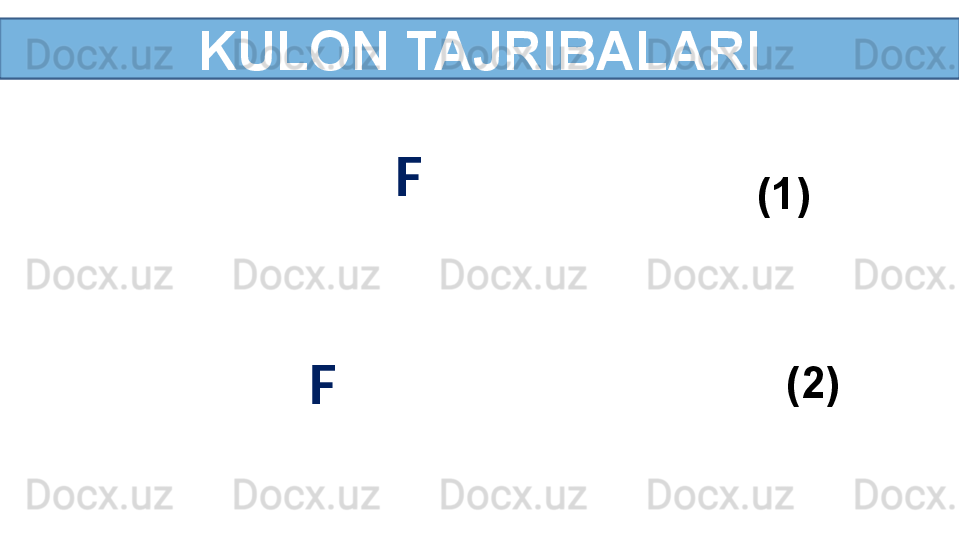 KULON TAJRIBALARI
F
(1)
F (2)