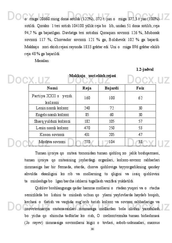 o rniga 20660 ming dona sotildi (122%), 372 t. jun o rniga 372,3 t jun (100%) 
sotildi. Qorako l teri sotish 104100 yillik reja bo lib, undan 51 dona sotilib, reja	
 
94,7   %   ga   bajarilgan.   Davlatga   teri   sotishni   Qoraqum   sovxozi   126   %,   Muborak
sovxozi   117   %,   Chorvador   sovxozi   121   %   ga,   Bolshevik   102   %   ga   bajardi.
Makkajo xori ekish rejasi rayonda 1833 gektar edi. Uni o rniga 896 gektar ekilib	
 
reja 48 % ga bajarildi. 
Masalan:
1.2-jadval
Makkajo xori ekish rejasi	

N o m i Re j a Bajardi Foiz
P a r t i y a   X X I I   s y e z d i	

k o l x o z i 160 100 6 2
Le nin nomli kolxoz 240 7 2 30
Engels nomli kolxoz 85 60 30
Sha r q  yulduzi kolxozi 182 105 5 7
Le nin nomli kolxoz 4 7 0 250 53
Kos on sovxozi 431 205 4 7
Mo skva sovxozi 2 7 0 104 3 8
Tuman   ijroiya   qo mitasi   tomonidan   tuman   qishloq   xo jalik   boshqarmasi,	
 
tuman   ijroiya   qo mitasining   joylardagi   organlari,   kolxoz-sovxoz   rahbarlari	

zimmasiga   har   bir   fermada,   otarda,   chorva   qishloviga   tayyorgarlikning   qanday
ahvolda   ekanligini   ko rib   va   mollarning   to qligini   va   issiq   qishlovini	
 
ta minlashga bo lgan barcha ishlarni tugallash vazifasi yuklatildi.	
 
Qishlov boshlangunga qadar hamma mollarni o rtadan yuqori va o rtacha	
 
semizlikda   bo lishini   ta minlash   uchun   qo ylarni   yaylovlarda   haydab   boqish,	
  
kechasi   o tlatish   va   vaqtida   sug‘orib   turish   kolxoz   va   sovxoz   rahbarlariga   va	

zooveterinariya   mutaxassislari   zimmasiga   mollardan   bola   olishni   yaxshilash
bo yicha   qo shimcha   tadbirlar   ko rish,   O zselxoztexnika   tuman   birlashmasi	
   
(Jo rayev)   zimmasiga   sovxozlarni   kigiz   o tovlari,   asbob-uskunalari,   maxsus
 
30 