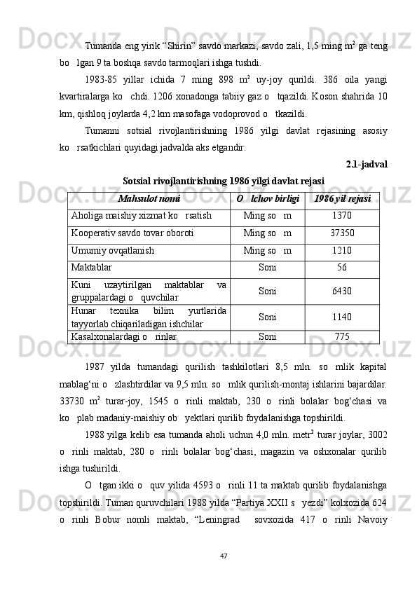 Tumanda eng yirik “Shirin” savdo markazi, savdo zali, 1,5 ming m 2
 ga teng
bo lgan 9 ta boshqa savdo tarmoqlari ishga tushdi.
1983-85   yillar   ichida   7   ming   898   m 2
  uy-joy   qurildi.   386   oila   yangi
kvartiralarga ko chdi. 1206 xonadonga tabiiy gaz o tqazildi. Koson shahrida 10	
 
km, qishloq joylarda 4,2 km masofaga vodoprovod o tkazildi. 	

Tumanni   sotsial   rivojlantirishning   1986   yilgi   davlat   rejasining   asosiy
ko rsatkichlari quyidagi jadvalda aks etgandir:	

2.1-jadval
Sotsial rivojlantirishning 1986 yilgi davlat rejasi
Mahsulot nomi O lchov birligi	
 1986 yil rejasi
Aholiga maishiy xizmat ko rsatish	
 Ming so m	 1370
Kooperativ savdo tovar oboroti Ming so m
 37350
Umumiy ovqatlanish Ming so m
 1210
Maktablar Soni 56
Kuni   uzaytirilgan   maktablar   va
gruppalardagi o quvchilar	
 Soni 6430
Hunar   texnika   bilim   yurtlarida
tayyorlab chiqariladigan ishchilar Soni 1140
Kasalxonalardagi o rinlar	
 Soni  775
1987   yilda   tumandagi   qurilish   tashkilotlari   8,5   mln.   so mlik   kapital	

mablag‘ni o zlashtirdilar va 9,5 mln. so mlik qurilish-	
  montaj ishlarini bajardilar.
33730   m 2
  turar-joy,   1545   o rinli   maktab,   230   o rinli   bolalar   bog‘chasi   va	
 
ko plab madaniy-maishiy ob yektlari qurilib foydalanishga topshirildi.	
 
1988 yilga kelib esa tumanda aholi uchun 4,0 mln. metr 2
  turar joylar, 3002
o rinli   maktab,   280   o rinli   bolalar   bog‘chasi,   magazin   va   oshxonalar   qurilib
 
ishga tushirildi.
O tgan ikki o quv yilida 4593 o rinli 11 ta maktab qurilib foydalanishga	
  
topshirildi. Tuman quruvchilari 1988 yilda “Partiya XXII s yezdi” kolxozida 624	

o rinli   Bobur   nomli   maktab,   “Leningrad   sovxozida   417   o rinli   Navoiy	
  
47 