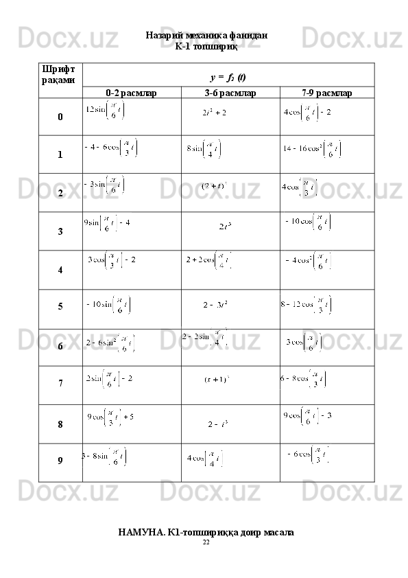  
Назарий механика фанидан 
K -1 топшириқ
Шрифт 
рақами y =    f
2     (t)
0-2 расмлар 3-6 расмлар 7-9 расмлар
0
1
2
3
4
5
6
7
8
9
НАМУНА. К1-топшириққа доир масала
22 