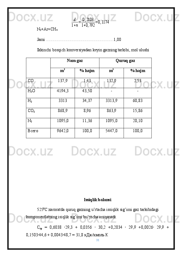 N
2 + Ar + CH
4             d
1+n=	0,2103	
1+0,792	=	0,1174
Jami  ...............................................................1,00
Ikkinchi bosqich konversiyadan keyin gazning tarkibi, mol ulushi
Nam gaz Quruq gaz
m 3
%  hajm m 3
%  hajm
СО 137,9 1,43 137,9 2,53
Н
2 О 4194,3 43,50 - -
Н
2 3313 34,37 3313,9 60,83
СО
2 868,9 8,96 863,9 15,86
N
2 1095,0 11,36 1095,0 20,10
Всего 9642,0 100,0 5447,0 100,0
Issiqlik balansi
525 0
C xaroratda quruq gazning u’rtacha issiqlik sig’imi gaz tarkibidagi 
komponentlatning isiqlik sig’imi bu’yicha aniqanadi.
С
ср   =   0,6038   ·29,3   +   0,0356   ·   30,2   +0,2034   ·   29,9   +0,0026·   29,9   +
0,1503·44,6 + 0,0043·48,7 = 31,8  кДж / кмоль   К
31 