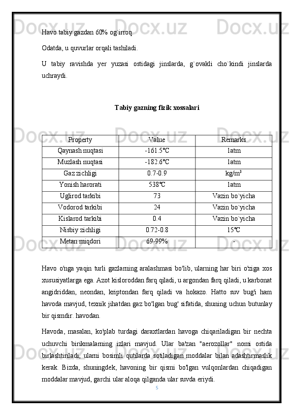 Havo tabiy gazdan 60% og`irroq.
Odatda, u quvurlar orqali tashiladi.
U   tabiy   ravishda   yer   yuzasi   ostidagi   jinslarda,   g`ovakli   cho`kindi   jinslarda
uchraydi.
Tabiy gazning fizik xossalari
Property Value Remarks
Qaynash nuqtasi -161.5˚C 1atm
Muzlash nuqtasi -182.6˚C 1atm
Gaz zichligi 0.7-0.9 kg/m 3
Yonish harorati 538˚C 1atm
Uglirod tarkibi 73 Vazin bo`yicha
Vodorod tarkibi 24 Vazin bo`yicha
Kislarod tarkibi 0.4 Vazin bo`yicha
Nisbiy zichligi 0.72-0.8 15˚C
Metan miqdori 69-99% -
Havo   o'nga   yaqin   turli   gazlarning   aralashmasi   bo'lib,   ularning   har   biri   o'ziga   xos
xususiyatlarga ega. Azot kisloroddan farq qiladi, u argondan farq qiladi, u karbonat
angidriddan,   neondan,   kriptondan   farq   qiladi   va   hokazo.   Hatto   suv   bug'i   ham
havoda mavjud, texnik jihatdan gaz bo'lgan bug' sifatida, shuning uchun butunlay
bir qismdir. havodan.
Havoda,   masalan,   ko'plab   turdagi   daraxtlardan   havoga   chiqariladigan   bir   nechta
uchuvchi   birikmalarning   izlari   mavjud.   Ular   ba'zan   "aerozollar"   nomi   ostida
birlashtiriladi,   ularni   bosimli   qutilarda   sotiladigan   moddalar   bilan   adashtirmaslik
kerak.   Bizda,   shuningdek,   havoning   bir   qismi   bo'lgan   vulqonlardan   chiqadigan
moddalar mavjud, garchi ular aloqa qilganda ular suvda eriydi.
5 