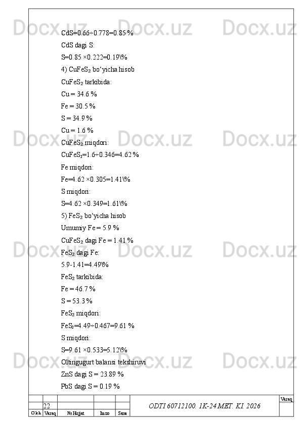 O’ lch
Va raq №  Hujjat Imzo Sana Va raq
ODTI 60712100. 1K-24 МЕТ.  KI . 2026CdS=0.66÷0.778=0.85 %
CdS dagi S:
S=0.85 ×0.222=0.19\%
4) CuFeS  bo‘yicha hisob₂
CuFeS  tarkibida:	
₂
Cu = 34.6 %
Fe = 30.5 %
S = 34.9 %
Cu = 1.6 %
CuFeS  miqdori:
₂
CuFeS
2 =1.6÷0.346=4.62 %
Fe miqdori:
Fe=4.62 ×0.305=1.41\%
S miqdori:
S=4.62 ×0.349=1.61\%
5) FeS  bo‘yicha hisob
₂
Umumiy Fe = 5.9 %
CuFeS  dagi Fe = 1.41 %
₂
FeS  dagi Fe:	
₂
5.9-1.41=4.49\%
FeS  tarkibida:
₂
Fe = 46.7 %
S = 53.3 %
FeS  miqdori:
₂
FeS
2 =4.49÷0.467=9.61 %
S miqdori:
S=9.61 ×0.533=5.12\%
Oltingugurt balansi tekshiruvi
ZnS dagi S = 23.89 %
PbS dagi S = 0.19 %
22 