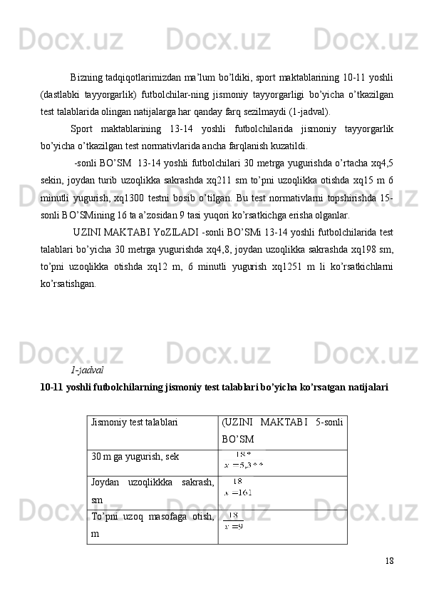 Bizning tadqiqotlarimizdan ma’lum bo’ldiki, sport maktablarining 10-11 yoshli
(dastlabki   tayyorgarlik)   futbolchilar-ning   jismoniy   tayyorgarligi   bo’yicha   o’tkazilgan
test talablarida olingan natijalarga har qanday farq sezilmaydi (1-jadval).
Sport   maktablarining   13-14   yoshli   futbolchilarida   jismoniy   tayyorgarlik
bo’yicha o’tkazilgan test normativlarida ancha farqlanish kuzatildi.
  -sonli BO’SM   13-14 yoshli futbolchilari 30 metrga yugurishda o’rtacha xq4,5
sekin,   joydan   turib   uzoqlikka   sakrashda   xq211   sm   to’pni   uzoqlikka   otishda   xq15   m   6
minutli   yugurish,   xq1300   testni   bosib   o’tilgan.   Bu   test   normativlarni   topshirishda   15-
sonli BO’SMining 16 ta a’zosidan 9 tasi yuqori ko’rsatkichga erisha olganlar.
 UZINI MAKTABI YoZILADI -sonli BO’SMi 13-14 yoshli futbolchilarida test
talablari bo’yicha 30 metrga yugurishda xq4,8, joydan uzoqlikka sakrashda xq198 sm,
to’pni   uzoqlikka   otishda   xq12   m,   6   minutli   yugurish   xq1251   m   li   ko’rsatkichlarni
ko’rsatishgan.
1-jadval
10-11 yoshli futbolchilarning jismoniy test talablari bo’yicha ko’rsatgan natijalari
Jismoniy test talablari (UZINI   MAKTABI   5-sonli
BO’SM
30 m ga yugurish , sek
Joydan   uzoqlikkka   sakrash ,
sm
To’pni   uzoq   masofaga   otish ,
m
18 