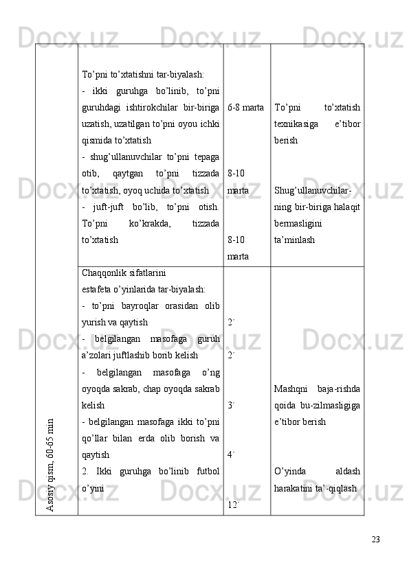 A
sosiy qism
, 60-65 m
inTo’pni to’xtatishni tar-biyalash:
-   ikki   guruhga   bo’linib,   to’pni
guruhdagi   ishtirokchilar   bir-biriga
uzatish, uzatilgan to’pni oyou ichki
qismida to’xtatish
-   shug’ullanuvchilar   to’pni   tepaga
otib,   qaytgan   to’pni   tizzada
to’xtatish, oyoq uchida to’xtatish
-   juft-juft   bo’lib,   to’pni   otish.
To’pni   ko’krakda,   tizzada
to’xtatish 6-8 marta
8-10
marta
8-10
marta To’pni   to’xtatish
texnikasiga   e’tibor
berish
Shug’ullanuvchilar-
ning bir-biriga halaqit
bermasligini
ta’minlash
Chaqqonlik sifatlarini
estafeta o’yinlarida tar-biyalash:
-   to’pni   bayroqlar   orasidan   olib
yurish va qaytish
-   belgilangan   masofaga   guruh
a’zolari juftlashib borib kelish
-   belgilangan   masofaga   o’ng
oyoqda sakrab, chap oyoqda sakrab
kelish
-   belgilangan   masofaga   ikki   to’pni
qo’llar   bilan   erda   olib   borish   va
qaytish
2.   Ikki   guruhga   bo’linib   futbol
o’yini 2´
2´
3´
4´
12´ Mashqni   baja-rishda
qoida   bu-zilmasligiga
e’tibor berish
O’yinda   aldash
harakatini ta’-qiqlash
23 