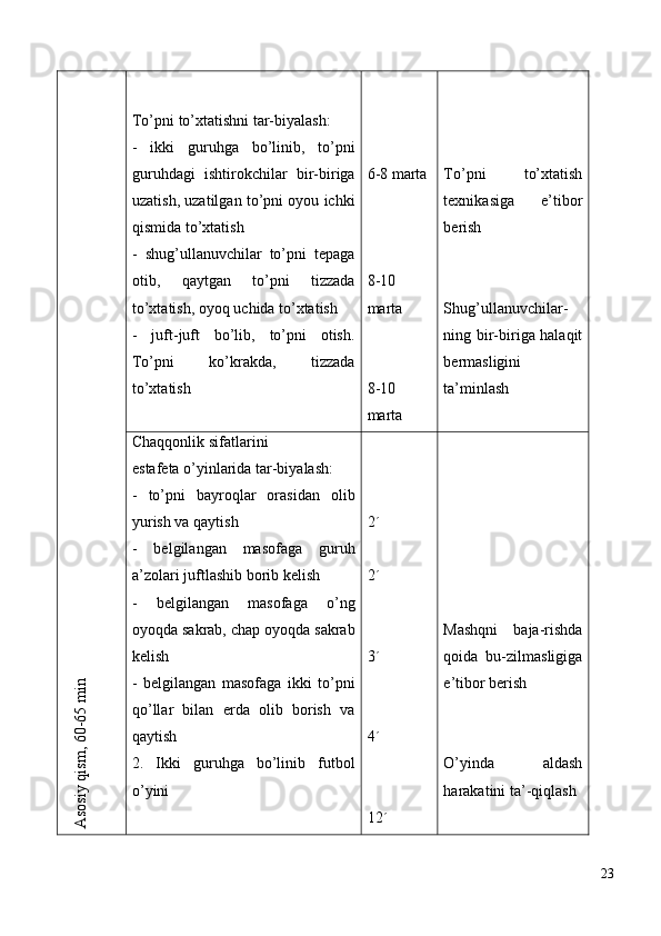 A
sosiy qism
, 60-65 m
inTo’pni to’xtatishni tar-biyalash:
-   ikki   guruhga   bo’linib,   to’pni
guruhdagi   ishtirokchilar   bir-biriga
uzatish, uzatilgan to’pni oyou ichki
qismida to’xtatish
-   shug’ullanuvchilar   to’pni   tepaga
otib,   qaytgan   to’pni   tizzada
to’xtatish, oyoq uchida to’xtatish
-   juft-juft   bo’lib,   to’pni   otish.
To’pni   ko’krakda,   tizzada
to’xtatish 6-8 marta
8-10
marta
8-10
marta To’pni   to’xtatish
texnikasiga   e’tibor
berish
Shug’ullanuvchilar-
ning bir-biriga halaqit
bermasligini
ta’minlash
Chaqqonlik sifatlarini
estafeta o’yinlarida tar-biyalash:
-   to’pni   bayroqlar   orasidan   olib
yurish va qaytish
-   belgilangan   masofaga   guruh
a’zolari juftlashib borib kelish
-   belgilangan   masofaga   o’ng
oyoqda sakrab, chap oyoqda sakrab
kelish
-   belgilangan   masofaga   ikki   to’pni
qo’llar   bilan   erda   olib   borish   va
qaytish
2.   Ikki   guruhga   bo’linib   futbol
o’yini 2´
2´
3´
4´
12´ Mashqni   baja-rishda
qoida   bu-zilmasligiga
e’tibor berish
O’yinda   aldash
harakatini ta’-qiqlash
23