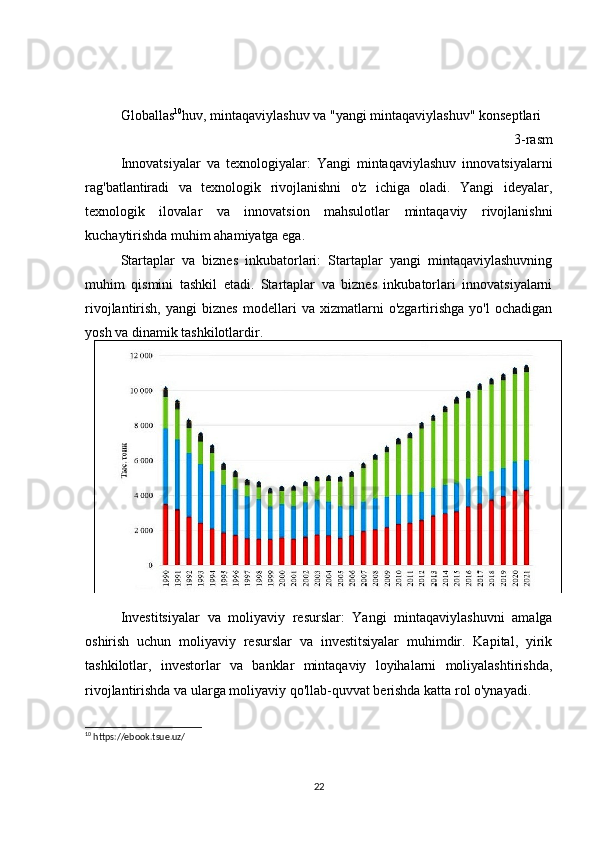 Globallas 10
huv, mintaqaviylashuv va "yangi mintaqaviylashuv" konseptlari  
3-rasm
Innovatsiyalar   va   texnologiyalar:   Yangi   mintaqaviylashuv   innovatsiyalarni
rag'batlantiradi   va   texnologik   rivojlanishni   o'z   ichiga   oladi.   Yangi   ideyalar,
texnologik   ilovalar   va   innovatsion   mahsulotlar   mintaqaviy   rivojlanishni
kuchaytirishda muhim ahamiyatga ega.
Startaplar   va   biznes   inkubatorlari:   Startaplar   yangi   mintaqaviylashuvning
muhim   qismini   tashkil   etadi.   Startaplar   va   biznes   inkubatorlari   innovatsiyalarni
rivojlantirish,   yangi   biznes   modellari   va   xizmatlarni   o'zgartirishga   yo'l   ochadigan
yosh va dinamik tashkilotlardir.
Investitsiyalar   va   moliyaviy   resurslar:   Yangi   mintaqaviylashuvni   amalga
oshirish   uchun   moliyaviy   resurslar   va   investitsiyalar   muhimdir.   Kapital,   yirik
tashkilotlar,   investorlar   va   banklar   mintaqaviy   loyihalarni   moliyalashtirishda,
rivojlantirishda va ularga moliyaviy qo'llab-quvvat berishda katta rol o'ynayadi.
10
 https://ebook.tsue.uz/
22 