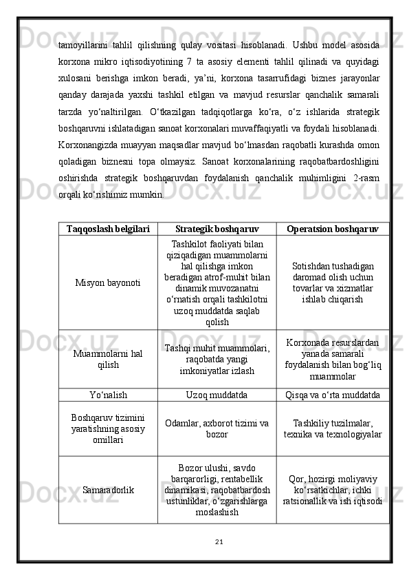 tamoyillarini   tahlil   qilishning   qulay   vositasi   hisoblanadi.   Ushbu   model   asosida
korxona   mikro   iqtisodiyotining   7   ta   asosiy   elementi   tahlil   qilinadi   va   quyidagi
xulosani   berishga   imkon   beradi,   ya’ni,   korxona   tasarrufidagi   biznes   jarayonlar
qanday   darajada   yaxshi   tashkil   etilgan   va   mavjud   resurslar   qanchalik   samarali
tarzda   yo‘naltirilgan.   O‘tkazilgan   tadqiqotlarga   ko‘ra,   o‘z   ishlarida   strategik
boshqaruvni ishlatadigan sanoat korxonalari muvaffaqiyatli va foydali hisoblanadi.
Korxonangizda muayyan maqsadlar  mavjud bo‘lmasdan raqobatli kurashda omon
qoladigan   biznesni   topa   olmaysiz.   Sanoat   korxonalarining   raqobatbardoshligini
oshirishda   strategik   boshqaruvdan   foydalanish   qanchalik   muhimligini   2-rasm
orqali ko‘rishimiz mumkin.
Taqqoslash belgilari Strategik boshqaruv Operatsion boshqaruv
Misyon bayonoti Tashkilot faoliyati bilan
qiziqadigan muammolarni
hal qilishga imkon
beradigan atrof-muhit bilan
dinamik muvozanatni
o‘rnatish orqali tashkilotni
uzoq muddatda saqlab
qolish Sotishdan tushadigan
daromad olish uchun
tovarlar va xizmatlar
ishlab chiqarish
Muammolarni hal
qilish Tashqi muhit muammolari,
raqobatda yangi
imkoniyatlar izlash Korxonada resurslardan
yanada samarali
foydalanish bilan bog‘liq
muammolar
Yo‘nalish Uzoq muddatda Qisqa va o‘rta muddatda
Boshqaruv tizimini
yaratishning asosiy
omillari Odamlar, axborot tizimi va
bozor Tashkiliy tuzilmalar,
texnika va texnologiyalar
Samaradorlik Bozor ulushi, savdo
barqarorligi, rentabellik
dinamikasi, raqobatbardosh
ustunliklar, o‘zgarishlarga
moslashish Qor, hozirgi moliyaviy
ko‘rsatkichlar, ichki
ratsionallik va ish iqtisodi
21 