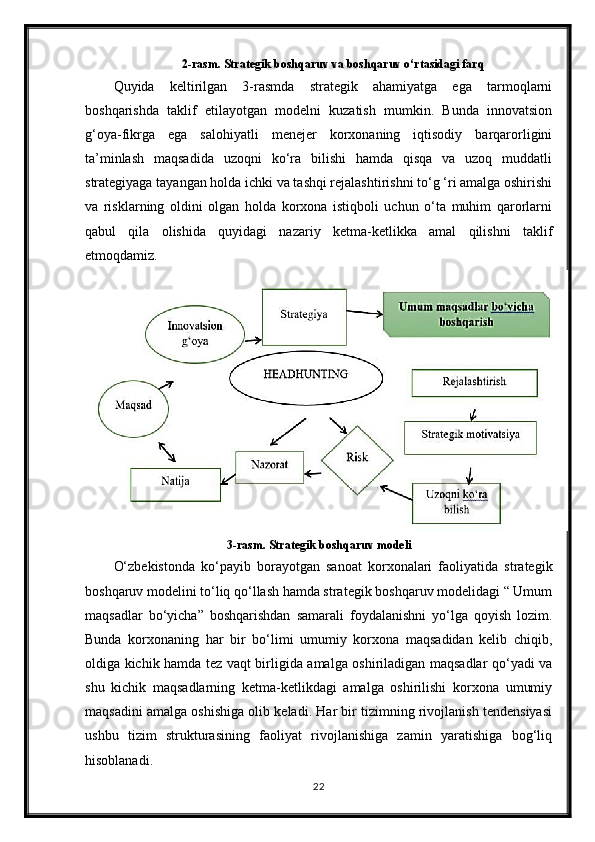 2-rasm. Strategik boshqaruv va boshqaruv o‘rtasidagi farq
Quyida   keltirilgan   3-rasmda   strategik   ahamiyatga   ega   tarmoqlarni
boshqarishda   taklif   etilayotgan   modelni   kuzatish   mumkin.   Bunda   innovatsion
g‘oya-fikrga   ega   salohiyatli   menejer   korxonaning   iqtisodiy   barqarorligini
ta’minlash   maqsadida   uzoqni   ko‘ra   bilishi   hamda   qisqa   va   uzoq   muddatli
strategiyaga tayangan holda ichki va tashqi rejalashtirishni to‘g ‘ri amalga oshirishi
va   risklarning   oldini   olgan   holda   korxona   istiqboli   uchun   o‘ta   muhim   qarorlarni
qabul   qila   olishida   quyidagi   nazariy   ketma-ketlikka   amal   qilishni   taklif
etmoqdamiz.
3-rasm. Strategik boshqaruv modeli
O‘zbekistonda   ko‘payib   borayotgan   sanoat   korxonalari   faoliyatida   strategik
boshqaruv modelini to‘liq qo‘llash hamda strategik boshqaruv modelidagi “ Umum
maqsadlar   bo‘yicha”   boshqarishdan   samarali   foydalanishni   yo‘lga   qoyish   lozim.
Bunda   korxonaning   har   bir   bo‘limi   umumiy   korxona   maqsadidan   kelib   chiqib,
oldiga kichik hamda tez vaqt birligida amalga oshiriladigan maqsadlar qo‘yadi va
shu   kichik   maqsadlarning   ketma-ketlikdagi   amalga   oshirilishi   korxona   umumiy
maqsadini amalga oshishiga olib keladi. Har bir tizimning rivojlanish tendensiyasi
ushbu   tizim   strukturasining   faoliyat   rivojlanishiga   zamin   yaratishiga   bog‘liq
hisoblanadi.
22 