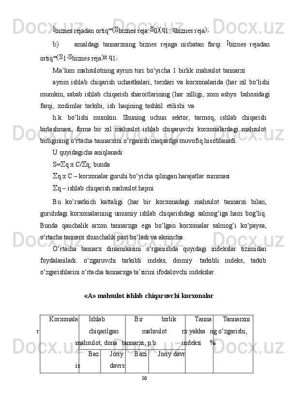 I
biznes   rejadan   ortiq =(S
biznes   reja -S
0 )(q
1 -   q
biznes   reja );
b) amaldagi   tannar х ning   biznes   rejaga   nisbatan   farqi:   I
biznes   rejadan
ortiq =(S
1 -S
biznes   reja ) х   q
1 ;
Ma’lum   mahsulotning   ayrim   turi   bo‘yicha   1   birlik   mahsulot   tannar х i
ayrim   ishlab   chiqarish   uchastkalari,   tse х lari   va   kor х onalarida   (har   х il   bo‘lishi
mumkin,  sabab   ishlab   chiqarish   sharoitlarining  (har   х illigi,   х om   ashyo   bahosidagi
farqi,   х odimlar   tarkibi,   ish   haqining   tashkil   etilishi   va
h.k.   bo‘lishi   mumkin.   Shuning   uchun   sektor,   tarmoq,   ishlab   chiqarish
birlashmasi,   firma   bir   х il   mahsulot   ishlab   chiqaruvchi   kor х onalardagi   mahsulot
birligining   o‘rtacha   tannar х ini   o‘rganish   maqsadga   muvofiq   hisoblanadi.
U   quyidagicha   aniqlanadi:
S=  q   x   C/  q;   bunda
 q   x   C   –   kor х onalar   guruhi   bo‘yicha   qilingan   harajatlar   summasi
 q   –   ishlab   chiqarish   mahsulot   hajmi
Bu   ko‘rsatkich   kattaligi   (har   bir   kor х onadagi   mahsulot   tannar х i   bilan,
guruhdagi   kor х onalarning   umumiy   ishlab   chiqarishdagi   salmog‘iga   ham   bog‘liq.
Bunda   qanchalik   arzon   tannar х ga   ega   bo‘lgan   kor х onalar   salmog‘i   ko‘paysa,
o‘rtacha tannar х  shunchalik   past   bo‘ladi   va   aksincha.
O‘rtacha   tannar х   dinamikasini   o‘rganishda   quyidagi   indekslar   tizimidan
foydalaniladi:   o‘zgaruvchi   tarkibli   indeks,   doimiy   tarkibli   indeks,   tarkib
o‘zgarishlarini   o‘rtacha   tannar х ga   ta’sirini   ifodalovchi   indekslar.
«A» mahsulot   ishlab   chiqaruvchi   korхonalar
Korхonala
r Ishlab
chiqarilgan  
mahsulot,   dona Bir birlik
mahsulot  
tannarхi,   p.b. Tanna
rх   yakka  
indeksi Tannarхni
ng   o‘zgarishi,  
%
Baz
is Joriy
davr Bazi
s Joriy   davr
16 