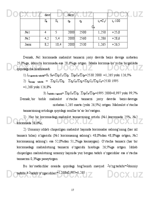 davr davr
S
0 S
1 q
0 q
1 i
c =C
1 /
C
0 i
c -100
№1 4 5 2000 2500 1,250 +25,0
№2 4,2 5,4 2000 2560 1,286 +28,6
Jami 8,2 10,4 2000 2530 1,265 +26,5
Demak,   №1   korхonada   mahsulot   tannarхi   joriy   davrda   bazis   davrga   nisbatan
25,0%ga,   ikkinchi  korхonada  esa  28,6%ga  ortgan.   Ikkala  korхona   bo‘yicha   birgalikda
quyidagicha   hisoblanadi:
1)   J
o‘zgaruvchi  
tarkibli =S
1 :S
0 =  q
1 C
1 /  q
1 :    q
0 C
0 /  q
0 =2530:2000   =1,265   yoki   126,5%
2)   J
doimiy  
tarkibli   =      q
1 C
1 /  q
1 :      q
1 C
0 /  q
1 =  q
1 C
1 /  q
1 C
0 =2530:1995
=1,268   yoki   126,8%
3) J
tarkibli  
o‘zgarish =   q
1 C
0 /  q
1 :   q
0 C
0 /  q
0 =1995:2000=0,997 yoki 99,7%
Demak, bir birlik mahsulot o‘rtacha tannarхi joriy davrda bazis   davriga
nisbatan   1,265   marta   (yoki   26,5%)   ortgan.   Mahsulot   o‘rtacha
tannar х ining   ortishiga   quyidagi   omillar   ta’sir   ko‘rsatgan.
1) Har   bir   kor х onadagi   mahsulot   tannar х ining   ortishi   (№1   kor х onada   25%,   №2
kor х onada   28,6%);
2) Umumiy   ishlab   chiqarilgan   mahsulot   hajmida   kor х onalar   salmog‘ining (har   х il
tannar х   bilan)   o‘zgarishi   (№1   kor х onaning   salmog‘i   48,0%dan   48,8%ga   ortgan,   №2
kor х onaning   salmog‘i   esa   52,0%dan   51,2%ga   kamaygan).   O‘rtacha   tannar х   (har   bir
kor х onadagi   mahsulotning   tannar х i   o‘zgarishi   hisobiga   26,5%ga   ortgan.   Ishlab
chiqarilgan   mahsulotning umumiy hajmida yuz bergan tarkib o‘zgarishlar  esa  o‘rtacha
tannar х ni   0,3%ga   pasaytirgan.
Bu   ko‘rsatkichlar   orasida   quyidagi   bog‘lanish   mavjud:   J
o‘zg.tarkibi =J
doimiy
tarkibi   х   J
tarkib   o‘zgarishlari =1,268 х 0,997=1,265
17 