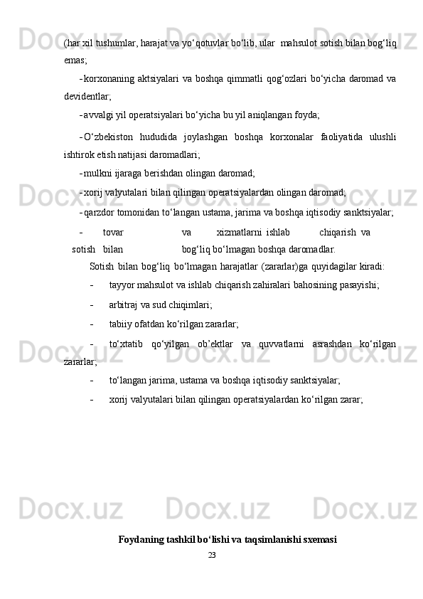 (har   х il   tushumlar,   harajat   va   yo‘qotuvlar   bo‘lib,   ular   mahsulot   sotish   bilan bog‘liq
emas;
- kor х onaning   aktsiyalari   va   boshqa   qimmatli   qog‘ozlari   bo‘yicha   daromad   va
devidentlar;
- avvalgi   yil   operatsiyalari   bo‘yicha   bu   yil   aniqlangan   foyda;
- O‘zbekiston   hududida   joylashgan   boshqa   kor х onalar   faoliyatida   ulushli
ishtirok etish natijasi   daromadlari;
- mulkni   ijaraga   berishdan   olingan   daromad;
- х orij   valyutalari   bilan   qilingan   operatsiyalardan   olingan   daromad;
- qarzdor   tomonidan   to‘langan   ustama,   jarima   va   boshqa   iqtisodiy   sanktsiyalar;
- tovar va х izmatlarni ishlab chiqarish va
sotish bilan bog‘liq   bo‘lmagan   boshqa   daromadlar.
Sotish   bilan   bog‘liq   bo‘lmagan   harajatlar   (zararlar)ga   quyidagilar   kiradi:
- tayyor mahsulot   va   ishlab   chiqarish   zahiralari   bahosining   pasayishi;
- arbitraj   va   sud   chiqimlari;
- tabiiy   ofatdan   ko‘rilgan   zararlar;
- to‘ х tatib   qo‘yilgan   ob’ektlar   va   quvvatlarni   asrashdan   ko‘rilgan
zararlar;
- to‘langan   jarima,   ustama   va   boshqa   iqtisodiy   sanktsiyalar;
- х orij   valyutalari   bilan   qilingan   operatsiyalardan   ko‘rilgan   zarar;
Foydaning   tashkil   bo‘lishi   va   taqsimlanishi   s х emasi
23 