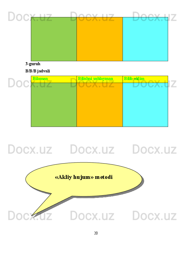 3 -guru h
B/B/B jadvali
Bilaman Bilishni xohlayman Bilib oldim
20«Akliy  h ujum» metodi 