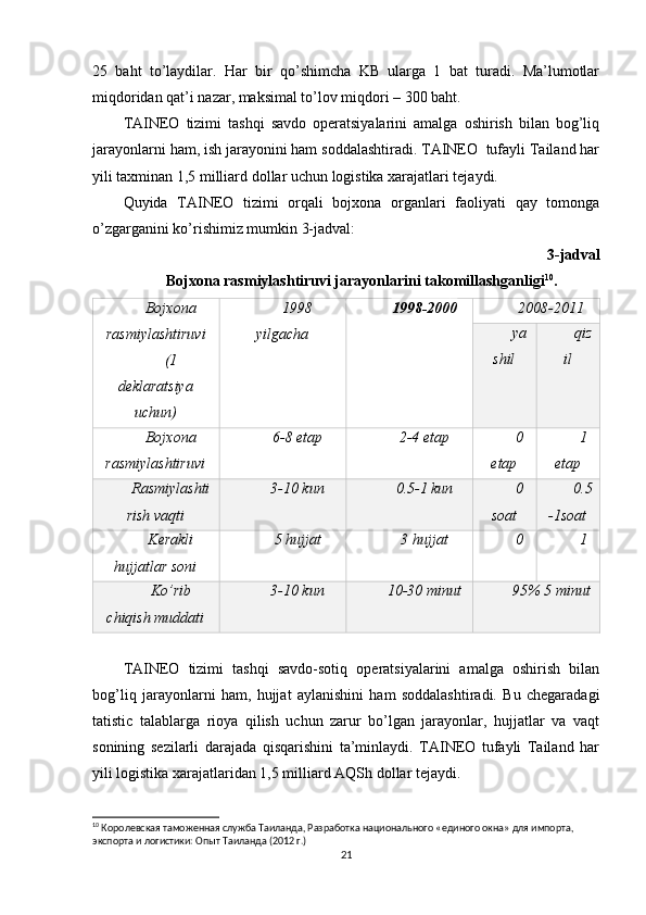 25   baht   to’laydilar.   Har   bir   qo’shimcha   KB   ularga   1   bat   turadi.   Ma’lumotlar
miqdoridan qat’i nazar, maksimal to’lov miqdori – 300 baht.
TAINEO   tizimi   tashqi   savdo   operatsiyalarini   amalga   oshirish   bilan   bog’liq
jarayonlarni ham, ish jarayonini ham soddalashtiradi. TAINEO  tufayli Tailand har
yili taxminan 1,5 milliard dollar uchun logistika xarajatlari tejaydi.
Quyida   TAINEO   tizimi   orqali   bojxona   organlari   faoliyati   qay   tomonga
o’zgarganini ko’rishimiz mumkin 3-jadval:
3-jadval
Bojxona rasmiylashtiruvi jarayonlarini takomillashganligi 10
.
Bojxona
rasmiylashtiruvi 
(1
deklaratsiya
uchun) 1998
yilgacha 1998-200 0 2008-2011
ya
shil qiz
il
Bojxona
rasmiylashtiruvi 6-8 etap 2-4 etap 0
etap 1
etap
Rasmiylashti
rish vaqti 3-10 kun 0.5-1 kun 0
soat 0.5
-1soat
Kerakli
hujjatlar soni 5 hujjat 3 hujjat 0 1
Ko’rib
chiqish muddati 3-10 kun 10-30 minut 95% 5 minut
TAINEO   tizimi   tashqi   savdo-sotiq   operatsiyalarini   amalga   oshirish   bilan
bog’liq   jarayonlarni   ham,   hujjat   aylanishini   ham   soddalashtiradi.   Bu   chegaradagi
tatistic   talablarga   rioya   qilish   uchun   zarur   bo’lgan   jarayonlar,   hujjatlar   va   vaqt
sonining   sezilarli   darajada   qisqarishini   ta’minlaydi.   TAINEO   tufayli   Tailand   har
yili logistika xarajatlaridan 1,5 milliard AQSh dollar tejaydi.
10
 Королевская таможенная служба Таиланда, Разработка национального «единого окна» для импорта, 
экспорта и логистики: Опыт Таиланда (2012 г.)
21