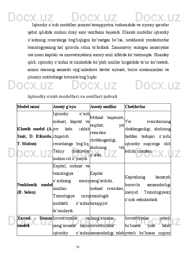12Iqtisodiy o‘sish modellari jamiyat taraqqiyotini tushunishda va siyosiy qarorlar
qabul   qilishda   muhim   ilmiy   asos   vazifasini   bajaradi.   Klassik   modellar   iqtisodiy
o‘sishning   resurslarga   bog‘liqligini   ko‘rsatgan   bo‘lsa,   neoklassik   yondashuvlar
texnologiyaning   hal   qiluvchi   rolini   ta’kidladi.   Zamonaviy   endogen   nazariyalar
esa inson kapitali va innovatsiyalarni asosiy omil sifatida ko‘rsatmoqda. Shunday
qilib, iqtisodiy o‘sishni  ta’minlashda ko‘plab omillar birgalikda ta’sir ko‘rsatadi,
ammo   ularning   samarali   uyg‘unlashuvi   davlat   siyosati,   bozor   mexanizmlari   va
ijtimoiy institutlarga bevosita bog‘liqdir.
Iqt isodiy o‘sish modellar i va omillar i jadvali
Model nomi Asosiy g‘oya Asosiy omillar Cheklovlar
Klassik   model   (A.
Smit,   D.   Rikardo,
T. Maltus) Iqtisodiy   o‘sish
mehnat,   kapital   va
yer   kabi   ishlab
chiqarish
resurslariga   bog‘liq.
Tabiiy   cheklovlar
muhim rol o‘ynaydi. Mehnat   taqsimoti,
raqobat,   yer
resurslari
cheklanganligi,
aholining   tez
o‘sishi. Yer   resurslarining
cheklanganligi,   aholining
haddan   tashqari   o‘sishi
iqtisodiy   inqirozga   olib
kelishi mumkin.
Neoklassik   model
(R. Solou) Kapital,   mehnat   va
texnologiya
o‘sishning   asosiy
omillari.
Texnologiya   uzoq
muddatli   o‘sishni
ta’minlaydi. Kapital
jamg‘arilishi,
mehnat   resurslari,
texnologik
taraqqiyot. Kapitalning   kamayib
boruvchi   samaradorligi
mavjud.   Texnologiyasiz
o‘sish sekinlashadi.
Xarrod   –   Domar
modeli Investitsiyalar   va
jamg‘armalar   hajmi
iqtisodiy   o‘sishni Jamg‘armalar,
investitsiyalar
samaradorligi, talab Investitsiyalar   yetarli
bo‘lmasa   yoki   talab
yetarli   bo‘lmasa   inqiroz 