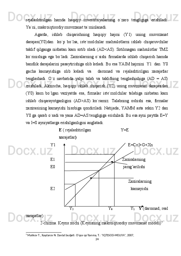 rejalashtirilgan   h amda   h a q i q iy   investitsiyalarning   o`zaro   tengligiga   erishiladi.
Ya`ni, makroiqtisodiy muvozanat ta`minlanadi.  
Agarda,   ishlab   chiqarishning   haqiqiy   hajmi   (Y1)   uning   muvozanat
darajasi(Y0)dan     ko`p   bo`lsa,   iste`molchilar   mahsulotlarni   ishlab   chiqaruvchilar
taklif   qilganga  nisbatan   kam   sotib   oladi   (AD<AS).  Sotilmagan   mahsulotlar   TMZ
ko`rinishiga   ega   bo`ladi.   Zaxiralarning   o`sishi   firmalarda   ishlab   chiqarish   hamda
bandlik darajalarini pasaytirishiga olib keladi. Bu esa YAIM hajmini  Y1  dan  Y0
gacha   kamayishiga   olib   keladi   va     daromad   va   rejalashtirilgan   xarajatlar
tenglashadi.   O`z   navbatida   yalpi   talab   va   taklifning   tenglashishiga   (AD   =   AS)
erishiladi.   Aksincha,   haqiqiy   ishlab   chiqarish   (Y2)   uning   muvozanat   darajasidan
(Y0)   kam   bo`lgan   vaziyatda   esa,   firmalar   iste`molchilar   talabiga   nisbatan   kam
ishlab   chiqarayotganligini   (AD>AS)   ko`ramiz.   Talabning   oshishi   esa,   firmalar
zaxirasining  kamayishi   hisobiga  qondiriladi.  Natijada, YAMM  asta  sekin  Y2  dan
Y0 ga qarab o`sadi va yana AD=AS tengligiga erishiladi. Bu esa ayni paytda E=Y
va I=S ayniyatlarga erishilganligini anglatadi.
                        E   ( rejalashtirilgan                             Y=E
                         x arajatlar )                                 
                Y1                                                                    E=C+I+G+Xn
               E1                                                               Zaxiralarning
               E0                                                                jamg ’ arilishi                     
                                                                                        Zaxiralarning
               E2                                                                       kamayishi 
                                                                                       
                                                                                                      
                                 Y
2                                  Y
0                     Y
1       Y  (daromad, real
xarajatlar)
2-chizma. Keyns xochi (Keynsning makroiqtisodiy muvozanat modeli) 5
5
 Malikov T., Xaydarov N. Davlat budjeti. O‘quv qo‘llanma, T.: "IQT1SOD-MOLIYA", 2007,
24 