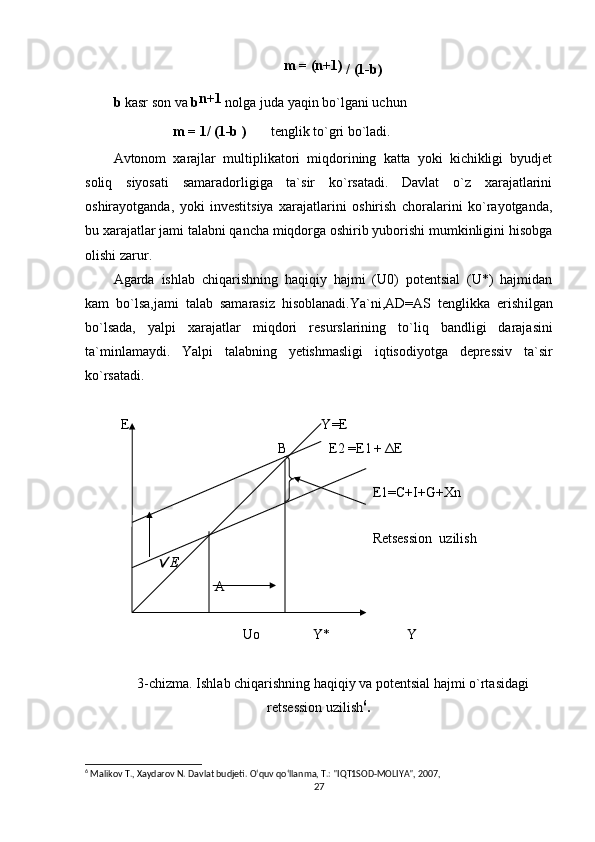 m = (n+1) 
/ (1-b)
b  kasr son va  b n+1
  nolga juda yaqin bo`lgani uchun               
                 m = 1/ (1-b )        tenglik to`gri bo`ladi.
Avtonom   xarajlar   multiplikatori   miqdorining   katta   yoki   kichikligi   byudjet
soliq   siyosati   samaradorligiga   ta`sir   ko`rsatadi.   Davlat   o`z   xarajatlarini
oshirayotganda,   yoki   investitsiya   xarajatlarini   oshirish   choralarini   ko`rayotganda,
bu xarajatlar jami talabni qancha miqdorga oshirib yuborishi mumkinligini hisobga
olishi zarur.
Agarda   ishlab   chiqarishning   haqiqiy   hajmi   (U0)   potentsial   (U*)   hajmidan
kam   bo`lsa,jami   talab   samarasiz   hisoblanadi.Ya`ni,AD=AS   tenglikka   erish ilgan
bo`lsada,   yalpi   xarajatlar   mi q dori   resurslarining   to`li q   bandligi   darajasini
ta`minlamaydi.   Y a lpi   talabning   y etishmasligi   i q tisodiyotga   depressiv   ta`sir
ko`rsatadi.
  E                                                       Y=E 
                                                B            E2 =E1
  +  Δ E                   
                                                                               
                                                                           E1=C+I+G+Xn
 
                                                                          Retsession  uzilish
               E
                              A
                                     Uo               Y*                      Y
3-chizma. Ishlab chiqarishning haqiqiy va potentsial hajmi o`rtasidagi
retsession uzilish 6
.
6
 Malikov T., Xaydarov N. Davlat budjeti. O‘quv qo‘llanma, T.: "IQT1SOD-MOLIYA", 2007,
27 