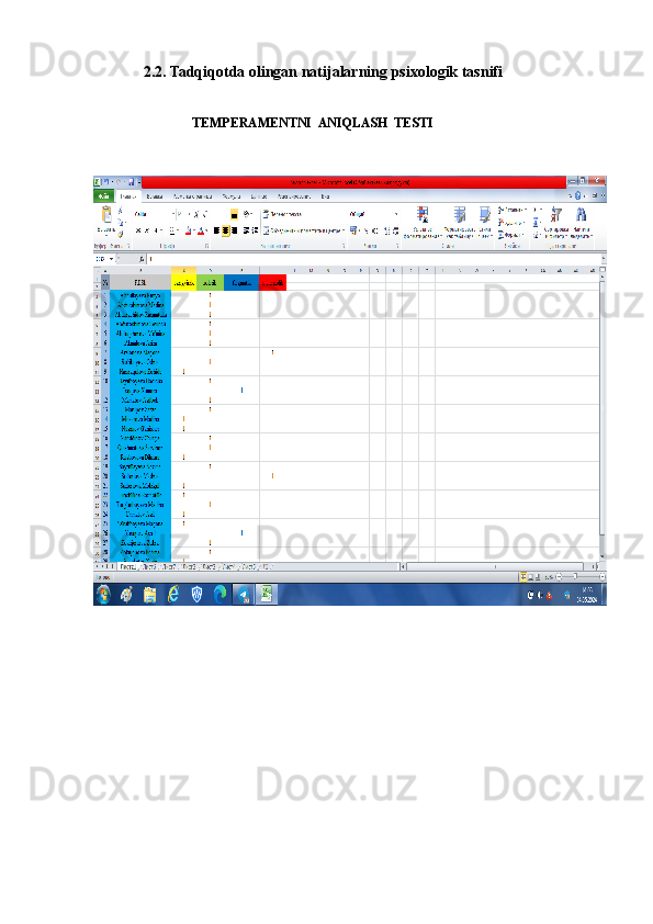              2.2.   Tadqiqotda olingan natijalarning psixologik tasnifi
                              TEMPERAMENTNI  ANIQLASH  TESTI 