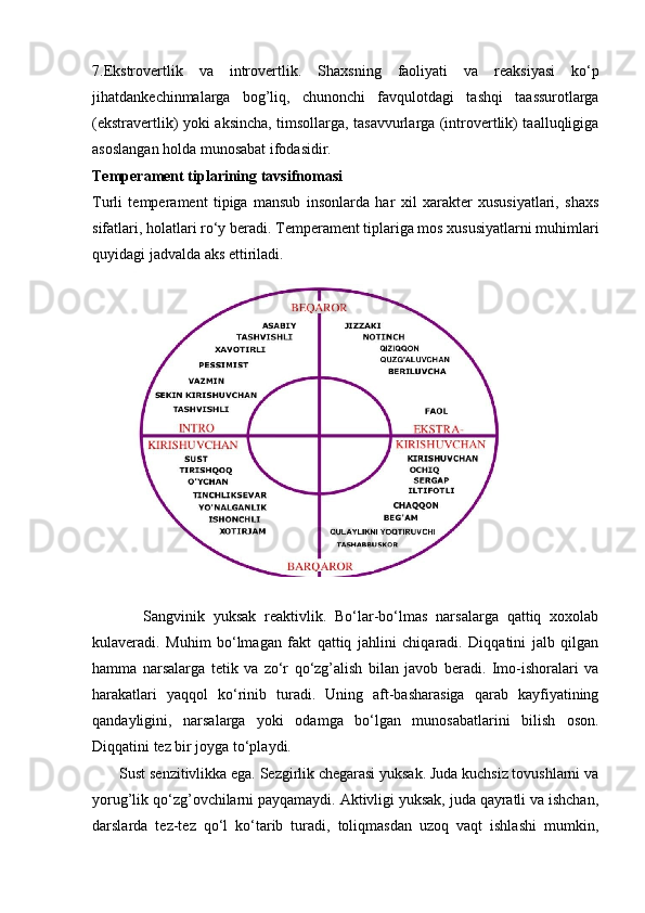 7.Ekstrovertlik   va   introvertlik.   Shaxsning   faoliyati   va   reaksiyasi   ko‘p
jihatdan kechinmalarga   bog’liq,   chunonchi   favqulotdagi   tashqi   taassurotlarga
(ekstravertlik) yoki aksincha, timsollarga, tasavvurlarga (introvertlik) taalluqligiga
asoslangan holda munosabat ifodasidir.
Temperament tiplarining tavsifnomasi 
Turli   temperament   tipiga   mansub   insonlarda   har   xil   xarakter   xususiyatlari,   shaxs
sifatlari, holatlari ro‘y beradi.  Temperament tiplariga mos xususiyatlarni muhimlari
quyidagi jadvalda aks ettiriladi.
            Sangvinik   yuksak   reaktivlik.   Bo‘lar-bo‘lmas   narsalarga   qattiq   xoxolab
kulaveradi.   Muhim   bo‘lmagan   fakt   qattiq   jahlini   chiqaradi.   Diqqatini   jalb   qilgan
hamma   narsalarga   tetik   va   zo‘r   qo‘zg’alish   bilan   javob   beradi.   Imo-ishoralari   va
harakatlari   yaqqol   ko‘rinib   turadi.   Uning   aft-basharasiga   qarab   kayfiyatining
qandayligini,   narsalarga   yoki   odamga   bo‘lgan   munosabatlarini   bilish   oson.
Diqqatini tez bir joyga to‘playdi. 
       Sust senzitivlikka ega. Sezgirlik chegarasi yuksak. Juda kuchsiz tovushlarni va
yorug’lik qo‘zg’ovchilarni payqamaydi. Aktivligi yuksak, juda qayratli va ishchan,
darslarda   tez-tez   qo‘l   ko‘tarib   turadi,   toliqmasdan   uzoq   vaqt   ishlashi   mumkin, 