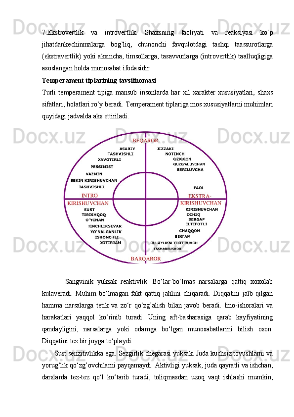 7.Ekstrovertlik   va   introvertlik.   Shaxsning   faoliyati   va   reaksiyasi   ko‘p
jihatdan kechinmalarga   bog’liq,   chunonchi   favqulotdagi   tashqi   taassurotlarga
(ekstravertlik) yoki aksincha, timsollarga, tasavvurlarga (introvertlik) taalluqligiga
asoslangan holda munosabat ifodasidir.
Temperament tiplarining tavsifnomasi 
Turli   temperament   tipiga   mansub   insonlarda   har   xil   xarakter   xususiyatlari,   shaxs
sifatlari, holatlari ro‘y beradi.  Temperament tiplariga mos xususiyatlarni muhimlari
quyidagi jadvalda aks ettiriladi.
            Sangvinik   yuksak   reaktivlik.   Bo‘lar-bo‘lmas   narsalarga   qattiq   xoxolab
kulaveradi.   Muhim   bo‘lmagan   fakt   qattiq   jahlini   chiqaradi.   Diqqatini   jalb   qilgan
hamma   narsalarga   tetik   va   zo‘r   qo‘zg’alish   bilan   javob   beradi.   Imo-ishoralari   va
harakatlari   yaqqol   ko‘rinib   turadi.   Uning   aft-basharasiga   qarab   kayfiyatining
qandayligini,   narsalarga   yoki   odamga   bo‘lgan   munosabatlarini   bilish   oson.
Diqqatini tez bir joyga to‘playdi. 
       Sust senzitivlikka ega. Sezgirlik chegarasi yuksak. Juda kuchsiz tovushlarni va
yorug’lik qo‘zg’ovchilarni payqamaydi. Aktivligi yuksak, juda qayratli va ishchan,
darslarda   tez-tez   qo‘l   ko‘tarib   turadi,   toliqmasdan   uzoq   vaqt   ishlashi   mumkin,