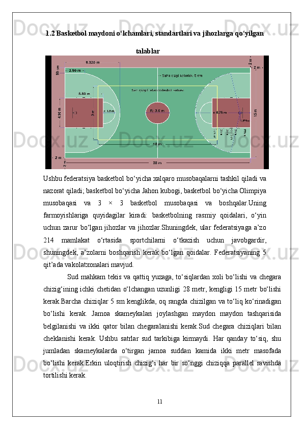 1.2 Basketbol maydoni o‘lchamlari, standartlari va jihozlarga qo‘yilgan
talablar  
Ushbu federatsiya basketbol bo‘yicha xalqaro musobaqalarni tashkil qiladi va
nazorat qiladi; basketbol bo‘yicha Jahon kubogi, basketbol bo‘yicha Olimpiya
musobaqasi   va   3   ×   3   basketbol   musobaqasi   va   boshqalar.Uning
farmoyishlariga   quyidagilar   kiradi:   basketbolning   rasmiy   qoidalari,   o‘yin
uchun zarur  bo‘lgan jihozlar  va jihozlar.Shuningdek,  ular  federatsiyaga  a’zo
214   mamlakat   o‘rtasida   sportchilarni   o‘tkazish   uchun   javobgardir,
shuningdek,   a’zolarni   boshqarish   kerak   bo‘lgan   qoidalar.   Federatsiyaning   5
qit’ada vakolatxonalari mavjud.
                   Sud mahkam tekis va qattiq yuzaga, to‘siqlardan xoli bo‘lishi va chegara
chizig‘ining ichki chetidan o‘lchangan uzunligi 28 metr, kengligi 15 metr bo‘lishi
kerak.Barcha chiziqlar 5 sm kenglikda, oq rangda chizilgan va to‘liq ko‘rinadigan
bo‘lishi   kerak.   Jamoa   skameykalari   joylashgan   maydon   maydon   tashqarisida
belgilanishi   va   ikki   qator   bilan   chegaralanishi   kerak.Sud   chegara   chiziqlari   bilan
cheklanishi   kerak.   Ushbu   satrlar   sud   tarkibiga   kirmaydi.   Har   qanday   to‘siq,   shu
jumladan   skameykalarda   o‘tirgan   jamoa   suddan   kamida   ikki   metr   masofada
bo‘lishi   kerak.Erkin   uloqtirish   chizig‘i   har   bir   so‘nggi   chiziqqa   parallel   ravishda
tortilishi kerak. 
11 
