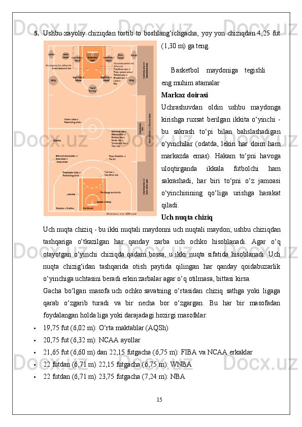 5. Ushbu xayoliy chiziqdan tortib to boshlang‘ichgacha,  yoy yon chiziqdan 4,25 fut
(1,30 m) ga teng.
Basketbol   maydoniga   tegishli
eng muhim atamalar
Markaz doirasi
Uchrashuvdan   oldin   ushbu   maydonga
kirishga   ruxsat   berilgan   ikkita   o‘yinchi   -
bu   sakrash   to‘pi   bilan   bahslashadigan
o‘yinchilar   (odatda,   lekin   har   doim   ham
markazda   emas).   Hakam   to‘pni   havoga
uloqtirganda   ikkala   futbolchi   ham
sakrashadi,   har   biri   to‘pni   o‘z   jamoasi
o‘yinchisining   qo‘liga   urishga   harakat
qiladi.
Uch nuqta chiziq
Uch nuqta chiziq - bu ikki nuqtali maydonni   uch nuqtali maydon ; ushbu chiziqdan
tashqariga   o‘tkazilgan   har   qanday   zarba   uch   ochko   hisoblanadi.   Agar   o‘q
otayotgan   o‘yinchi   chiziqda   qadam   bossa,   u   ikki   nuqta   sifatida   hisoblanadi.   Uch
nuqta   chizig‘idan   tashqarida   otish   paytida   qilingan   har   qanday   qoidabuzarlik
o‘yinchiga uchtasini beradi   erkin zarbalar   agar o‘q otilmasa, bittasi kirsa.
Gacha   bo‘lgan   masofa   uch   ochko   savatning   o‘rtasidan   chiziq   sathga   yoki   ligaga
qarab   o‘zgarib   turadi   va   bir   necha   bor   o‘zgargan.   Bu   har   bir   masofadan
foydalangan holda liga yoki darajadagi hozirgi masofalar:
 19,75 fut (6,02 m): O‘rta maktablar (AQSh)
 20,75 fut (6,32 m): NCAA ayollar
 21,65 fut (6,60 m) dan 22,15 futgacha (6,75 m): FIBA  va NCAA erkaklar
 22 futdan (6,71 m) 22,15 futgacha (6,75 m): WNBA
 22 futdan (6,71 m) 23,75 futgacha (7,24 m): NBA
15 