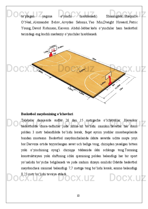 to plagan   yagona   o yinchi   hisoblanadi).   Shuningdek,ʻ ʻ   Shaquille
O‘Neal ,   Alexsander   Belov ,   Arvydas   Sabonis ,   Yao   Min , Dwight   Howard ,   Patric
Young ,   David   Robinson ,   Kareem   Abdul-Jabbar   kabi   o yinchilar   ham   basketbol	
ʻ
tarixidagi eng kuchli markaziy o yinchilar hisoblanadi.	
ʻ
Basketbol maydonining o‘lchovlari 
Talabalar   darajasida   sudlar   26   dan   15   metrgacha   o‘lchaydilar.   Havaskor
basketbolda   chora-tadbirlar   juda   xilma-xil   bo‘lishi   mumkin.Savatlar   har   doim
poldan   3   metr   balandlikda   bo‘lishi   kerak,   faqat   ayrim   yoshlar   musobaqalarida
bundan   mustasno.   Basketbol   maydonchalarida   ikkita   savatda   uchta   nuqta   yoyi
bor.Darvoza ortida tayyorlangan savat  uch ballga teng;  chiziqdan yasalgan  bittasi
yoki   o‘yinchining   oyog‘i   chiziqqa   tekkanida   ikki   ochkoga   teng.Tomning
konstruktsiyasi   yoki   shiftining   ichki   qismining   poldan   balandligi   har   bir   sport
yo‘nalishi   bo‘yicha   belgilanadi   va   juda   muhim   dizayn   omilidir.Odatda   basketbol
maydonchasi  minimal balandligi 7,7 metrga teng bo‘lishi kerak, ammo balandligi
8,23 metr bo‘lishi tavsiya etiladi.
10 