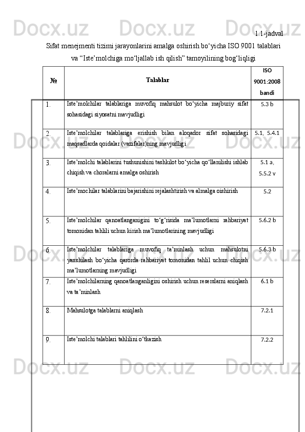 1.1-jadval
Sifat menejmenti tizimi jarayonlarini amalga oshirish bo‘yicha ISO 9001 talablari
va “Iste’molchiga mo‘ljallab ish qilish” tamoyilining bog‘liqligi
№ Talablar ISO
9001:2008
bandi
1. Iste ’ molchilar   talablariga   muvofiq   mahsulot   bo ‘ yicha   majburiy   sifat
sohasidagi   siyosatni   mavjudligi 5.3  b
2. Iste’molchilar   talablariga   erishish   bilan   aloqador   sifat   sohasidagi
maqsadlarda qoidalar (vazifalar)ning mavjudligi 5.1,    5.4.1
3. Iste’molchi talablarini tushunishini tashkilot bo‘yicha qo‘llanilishi ishlab
chiqish va choralarni amalga oshirish 5.1  a ,
5.5.2  v
4. Iste’mochilar talablarini bajarishini rejalashtirish va almalga oishirish
5.2
5. Iste’molchilar   qanoatlanganigini   to‘g‘risida   ma’lumotlarni   rahbariyat
tomonidan tahlili uchun kirish ma’lumotlarining mavjudligi 5.6.2  b
6. Iste’molchilar   talablariga   muvofiq   ta’minlash   uchun   mahsulotni
yaxshilash   bo‘yicha   qarorda   rahbariyat   tomonidan   tahlil   uchun   chiqish
ma’lumotlarning mavjudligi 5.6.3  b
7. Iste’molchilarning qanoatlanganligini oshirish uchun reserslarni aniqlash
va ta’minlash 6.1  b
8. Mahsulotga talablarni aniqlash
7.2.1
9. Iste’molchi talablari tahlilini o‘tkazish
7.2.2 