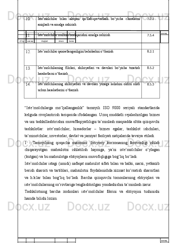 10. Iste’molchilar   bilan   aloqani   qo‘llab-quvvatlash   bo‘yicha   choralarni
aniqlash va amalga oshirish 7.2.3
11. Iste’molchilar mulkini boshqarishni amalga oshirish
7.5.4
12. Iste’molchilar qanoatlanganligini baholashni o‘tkazish
8.2.1
13. Iste’molchilarning   fikrlari,   shikoyatlari   va   davolari   bo‘yicha   tuzatish
harakatlarni o‘tkazish 8.5.2
14. Iste’molchilarning   shikoyatlari   va   davolari   yuzaga   kelishini   oldini   olish
uchun harakatlarini o‘tkazish 8.5.3
“Iste’molchilarga   mo‘ljallanganlik”   tamoyili   ISO   9000   seriyali   standartlarida
kelguda rivojlantirish tariqasida ifodalangan. Uzoq muddatli rejalashirilgan biznes
va uni tashkillashtirishni muvaffaqiyatliligni ta’minlash maqsadda oltita qiziquvchi
tashkilotlar:   iste’molchilar,   hissadorlar   –   biznes   egalar,   tashkilot   ishchilari,
ta’minotchilar, investorlar, davlat va jamiyat faoliyati natijalarida tavsiya etiladi.
1   -   Tamoyilning   qisqacha   mazmuni.   Ixtiyoriy   korxonaning   farovonligi   ishlab
chiqarayotgan   mahsulotni   ishlatilish   hajmiga,   ya’ni   iste’molchilar   o‘ylagan
(kutgan) va bu mahsulotga ehtiyojlarni muvofiqligiga bog‘liq bo‘ladi.
Iste’molchilar istagi (umidi) nafaqat mahsulot sifati bilan va balki, narxi, yetkazib
berish sharoiti va tartiblari, mahsulotni foydalanishda xizmat ko‘rsatish sharoitlari
va   h.k.lar   bilan   bog‘liq   bo‘ladi.   Barcha   qiziquvchi   tomonlarning   ehtiyojlari   va
iste’molchilarning so‘rovlariga tenglashtirilgan yondashishni ta’minlash zarur.
Tashkilotning   barcha   xodimlari   iste’molchilar   fikrini   va   ehtiyojini   tushinishi
hamda bilishi lozim.O’zg varaq H ujjat Imzo Sana varaq
  
varaq 