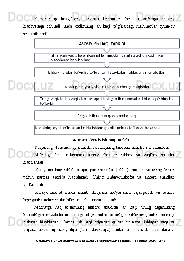 Korxonaning   buxgalteriya   xizmati   tomonidan   har   bir   xodimga   shaxsiy
hisobvaraqa   ochiladi,   unda   xodimning   ish   haqi   to’g’risidagi   ma'lumotlar   oyma-oy
jamlanib boriladi.
4- rasm.   Asosiy   ish   haqi   tarkibi 3
Yuqoridagi   4-rasmda   qo’shimcha   ish   haqining   tarkibini   ham   ko’rish   mumkin.
Mehnatga   haq   to’lashning   asosiy   shakllari   ishbay   va   vaqtbay   shakllar
hisoblanadi.
Ishbay   ish   haqi   ishlab   chiqarilgan   mahsulot   (ishlar)   miqdori   va   uning   birligi
uchun   narxlar   asosida   hisoblanadi.   Uning   ishbay-mukofot   va   akkord   shakllari
qo’llaniladi.
Ishbay-mukofot   shakli   ishlab   chiqarish   me'yorlarini   bajarganlik   va   oshirib
bajarganlik   uchun   mukofotlar   to’lashni   nazarda   tutadi.
Mehnatga   haq   to’lashning   akkord   shaklida   ish   haqi   uning   tugashining
ko’rsatilgan   muddatlarini   hisobga   olgan   holda   bajarilgan   ishlarning   butun   hajmiga
nisbatan   hisoblanadi.   Jamoa   ish   haqi   brigadaning   har   bir   a'zosi   ishlagan   vaqt   va
brigada   a'zosining   razryadiga   (tarif   stavkasiga)   mutanosib   ravishda   taqsimlanadi.
3
 G’ulomova   F.G’.   Buxgalteriya   hisobini   mustaqil   o’rganish uchun   qo’llanma.  –T.:   Norma,   2009. -   167   b.ASOSIY   ISh   HAQI   TARKIBI
Ishlangan vaqt, bajarilgan ishlar miqdori va sifati uchun xodimga  
hisoblanadigan ish   haqi
Ishbay   narxlar   bo’yicha to’lov;   tarif stavkalari;   okladlar;   mukofotlar
Ishning   me'yoriy   sharoitlaridan   chetga   chiqishlar
Tungi   vaqtda,   ish   vaqtidan   tashqari   ishlaganlik   munosabati   bilan   qo’shimcha  
to’lovlar
Brigadirlik   uchun   qo’shimcha   haq
Ishchining   aybi bo’lmagan holda   ishlamaganlik   uchun   to’lov   va   hokazolar