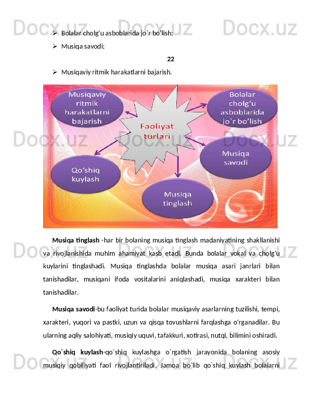  Bolаlаr cholg‘u аsboblаridа jo`r bo’lish;
 Musiqa savodi;
22
 Musiqaviy ritmik harakatlarni bajarish.
Musiqa tinglash   -har bir bolaning musiqa tinglash madaniyatining shakllanishi
va   rivojlanishida   muhim   ahamiyat   kasb   etadi.   Bunda   bolalar   vokal   va   cholg‘u
kuylarini   tinglashadi.   Musiqa   tinglashda   bolalar   musiqa   asari   janrlari   bilan
tanishadilar,   musiqani   ifoda   vositalarini   aniqlashadi,   musiqa   xarakteri   bilan
tanishadilar.
Musiqa savodi -bu faoliyat turida bolalar musiqaviy asarlarning tuzilishi, tempi,
xarakteri, yuqori  va  pastki,  uzun   va  qisqa  tovushlarni  farqlashga  o‘rganadilar.   Bu
ularning aqliy salohiyati, musiqiy uquvi, tafakkuri, xotirasi, nutqi, bilimini oshiradi.
Qo`shiq   kuylash -qo`shiq   kuylashga   o`rgatish   jarayonida   bolaning   asosiy
musiqiy   qobiliyati   faol   rivojlantiriladi.   Jamoa   bo`lib   qo`shiq   kuylash   bolalarni