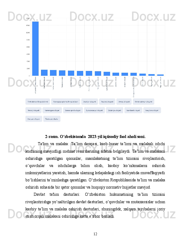 2-rasm. O zbekistonda  2023-yil iqtisodiy faol aholi soni.ʻ
              Ta'lim   va   malaka:   Ta lim   darajasi,   kasb-hunar   ta limi   va   malakali   ishchi	
ʼ ʼ
kuchining mavjudligi mehnat resurslarining sifatini belgilaydi. Ta lim va malakani	
ʼ
oshirishga   qaratilgan   qonunlar,   mamlakatning   ta lim   tizimini   rivojlantirish,	
ʼ
o quvchilar   va   ishchilarga   bilim   olish,   kasbiy   ko nikmalarni   oshirish	
ʻ ʻ
imkoniyatlarini yaratish, hamda ularning kelajakdagi ish faoliyatida muvaffaqiyatli
bo lishlarini ta minlashga qaratilgan. O‘zbekiston Respublikasida ta lim va malaka
ʻ ʼ ʼ
oshirish sohasida bir qator qonunlar va huquqiy normativ hujjatlar mavjud. 
Davlat   ta'lim   dasturlari:   O‘zbekiston   hukumatining   ta lim   tizimini	
ʼ
rivojlantirishga yo‘naltirilgan davlat dasturlari, o‘quvchilar va mutaxassislar uchun
kasbiy   ta lim   va  malaka   oshirish   dasturlari,  shuningdek,   xalqaro   tajribalarni   joriy	
ʼ
etish orqali malakani oshirishga katta e tibor beriladi.	
ʼ
12 