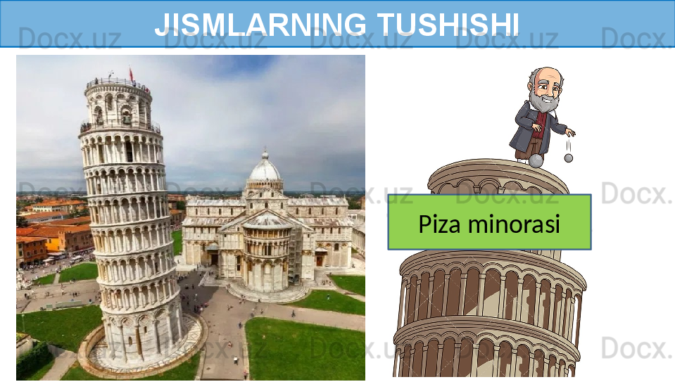 JISMLARNING TUSHISHI
Piza minorasi 