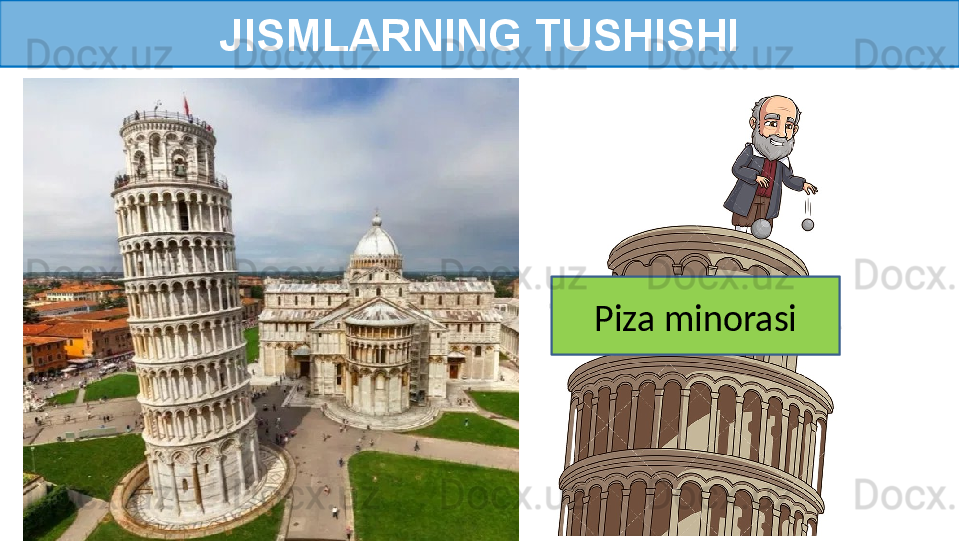 JISMLARNING TUSHISHI
Piza minorasi
